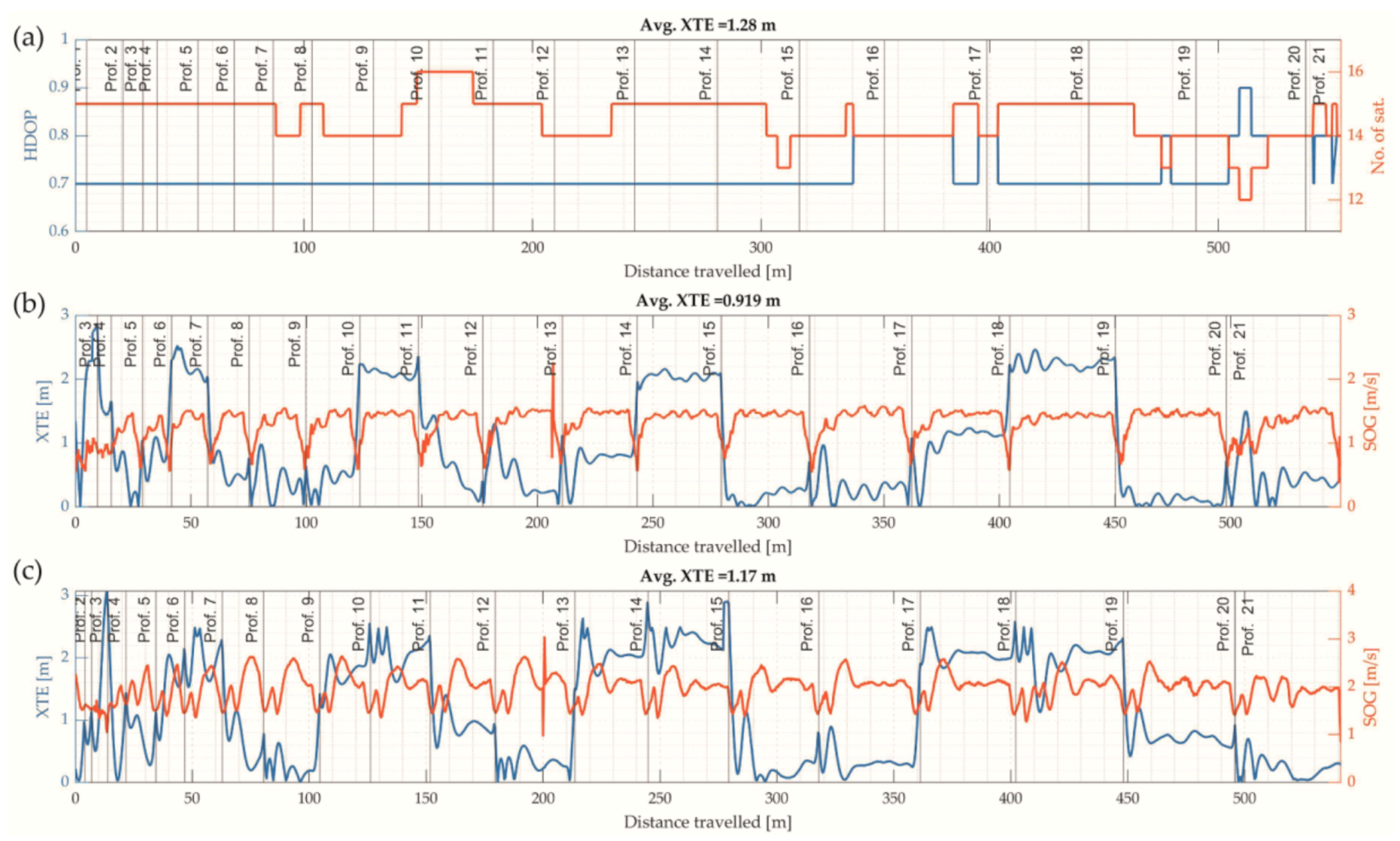 Energies 13 05637 g015