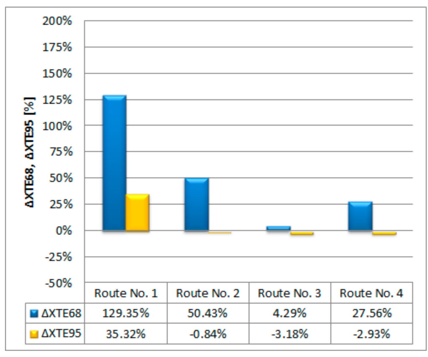 Energies 13 05637 g016
