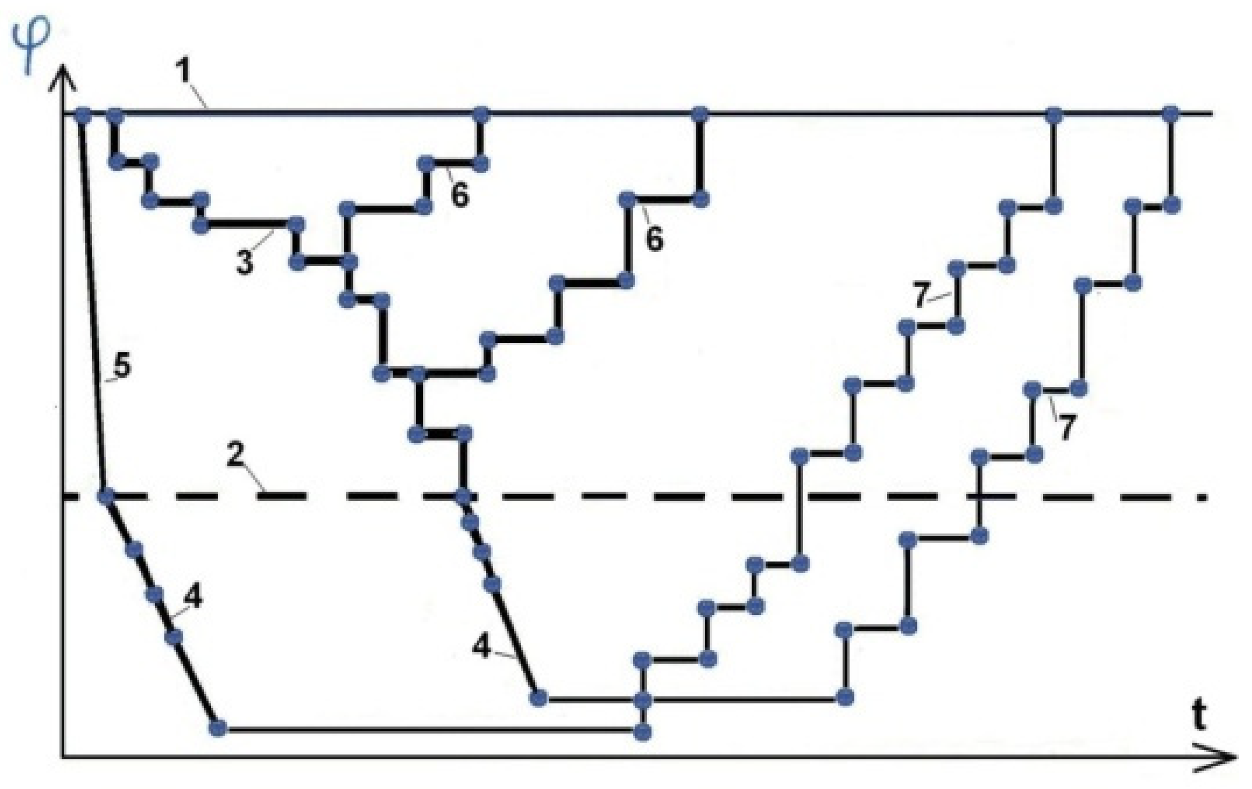 Energies 13 05639 g006