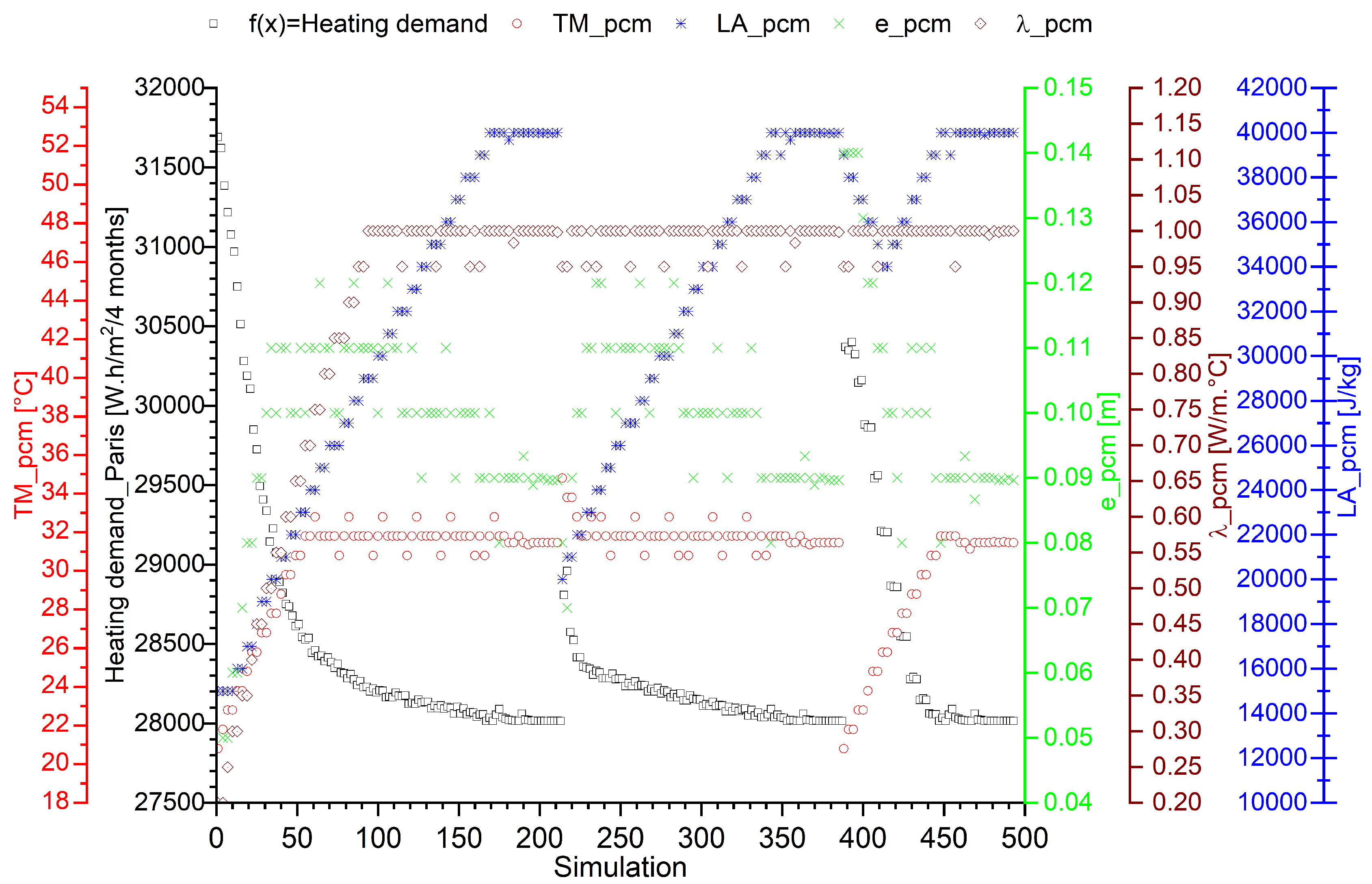 Energies 13 05640 g016