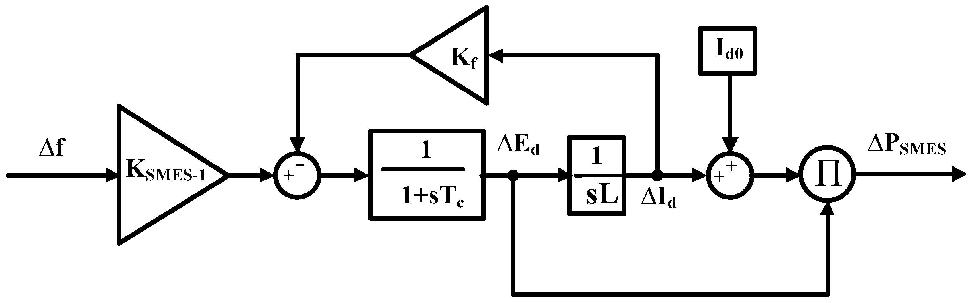 Energies 13 05641 g004