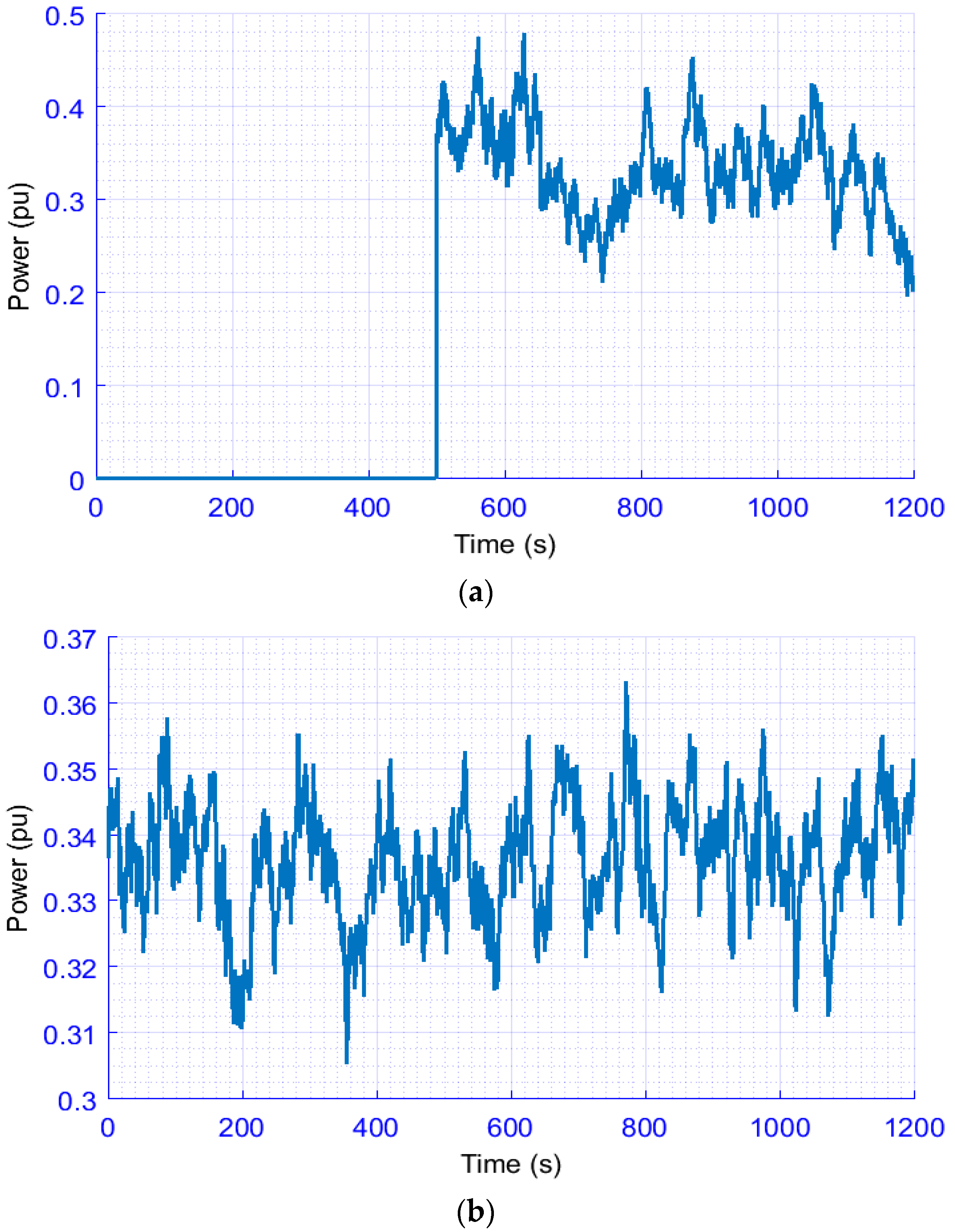 Energies 13 05641 g009