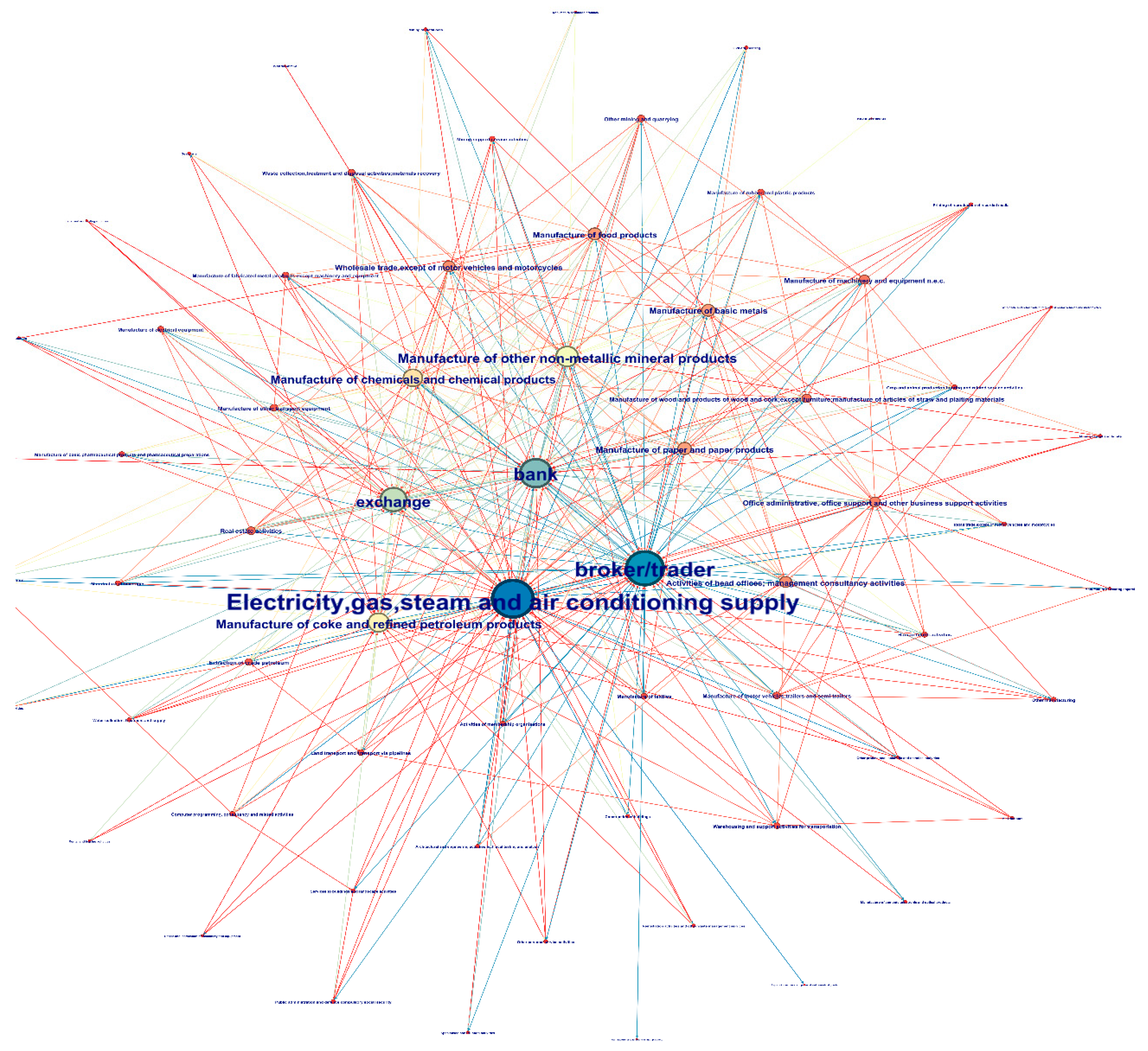 Energies 13 05642 g001