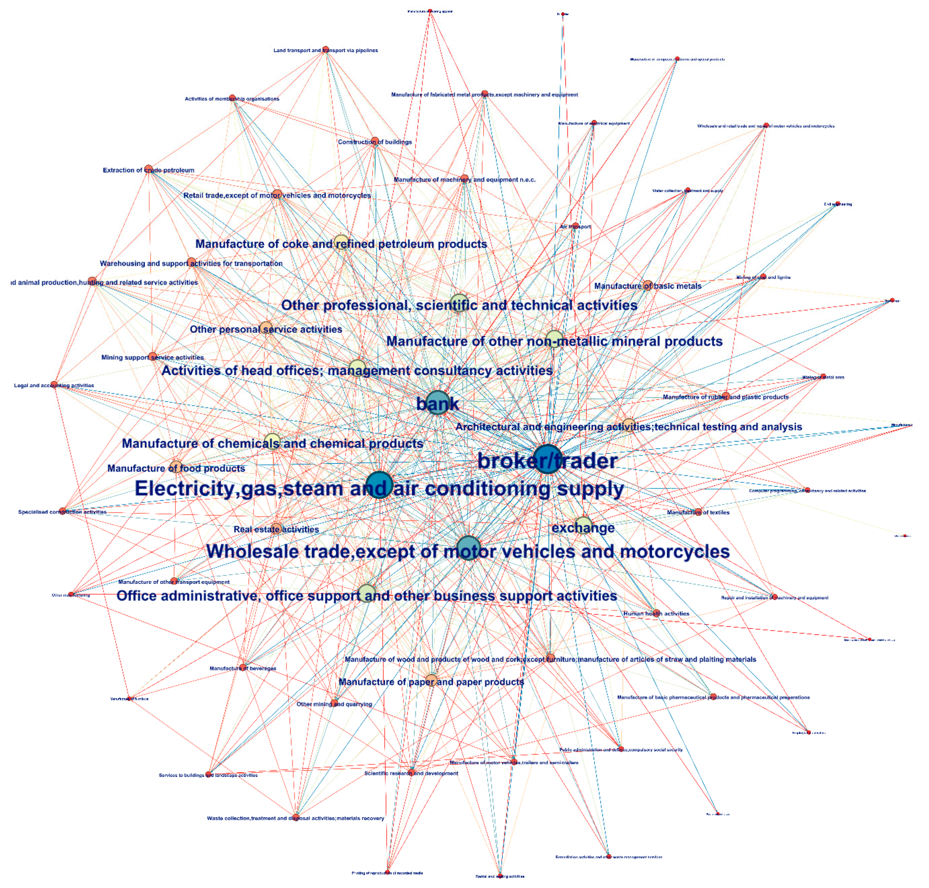 Energies 13 05642 g002