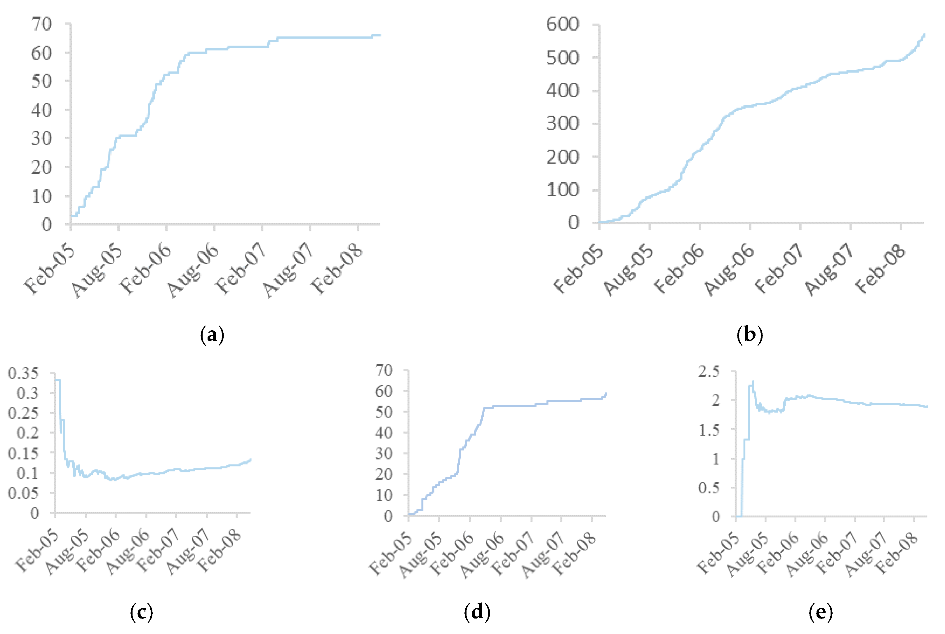 Energies 13 05642 g003