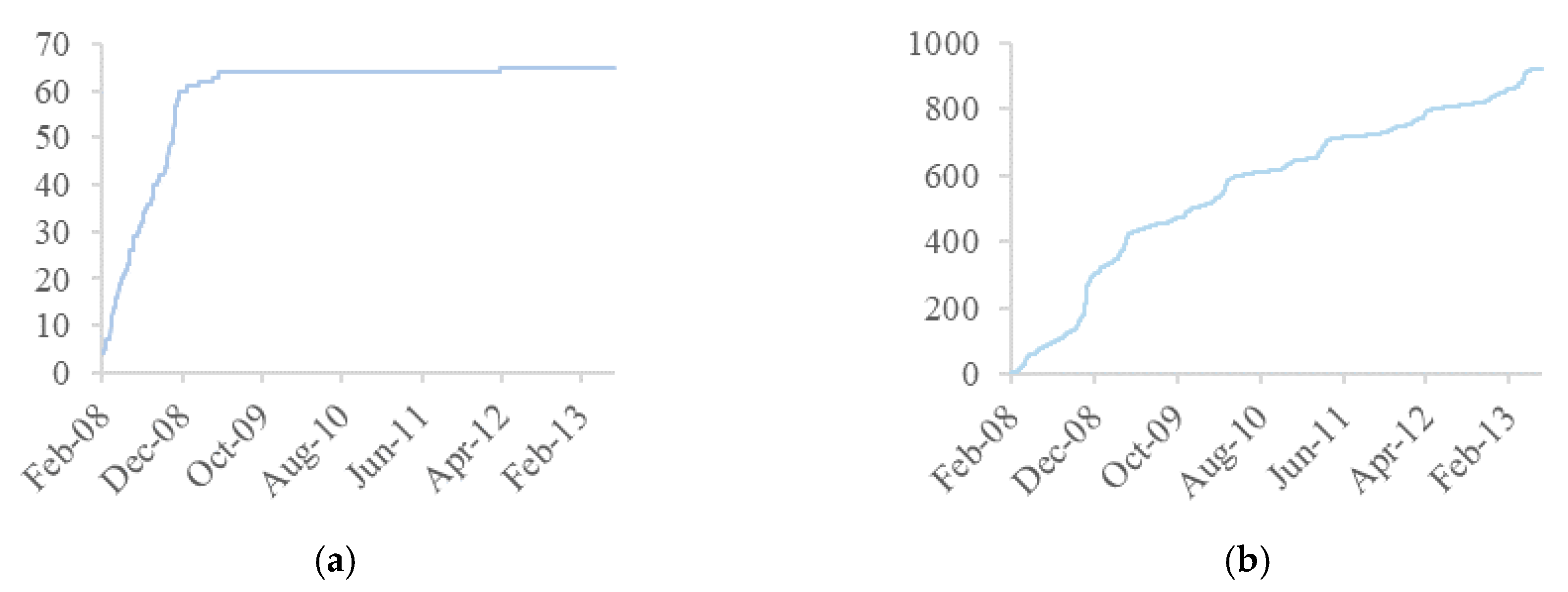 Energies 13 05642 g004a