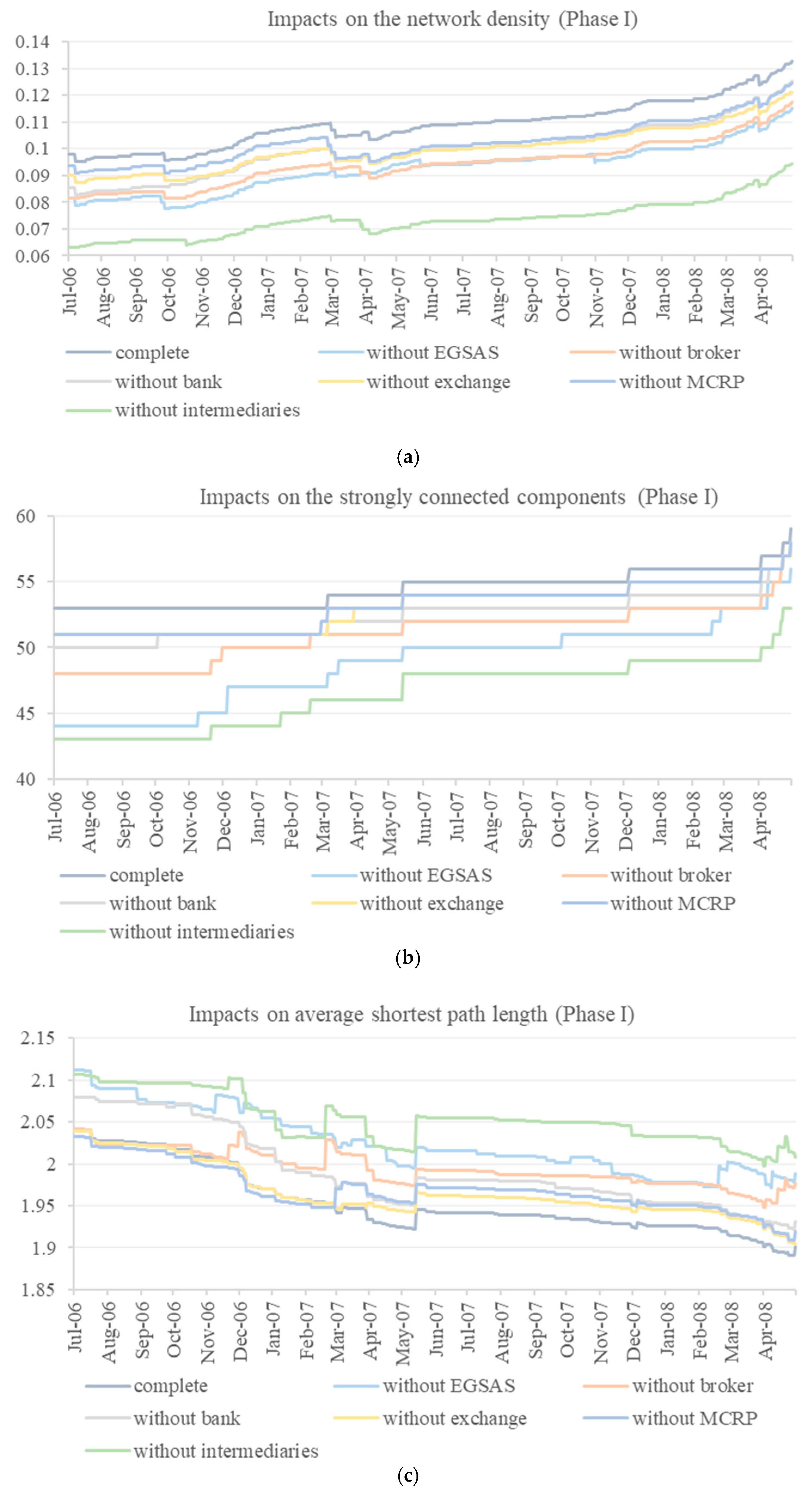 Energies 13 05642 g005