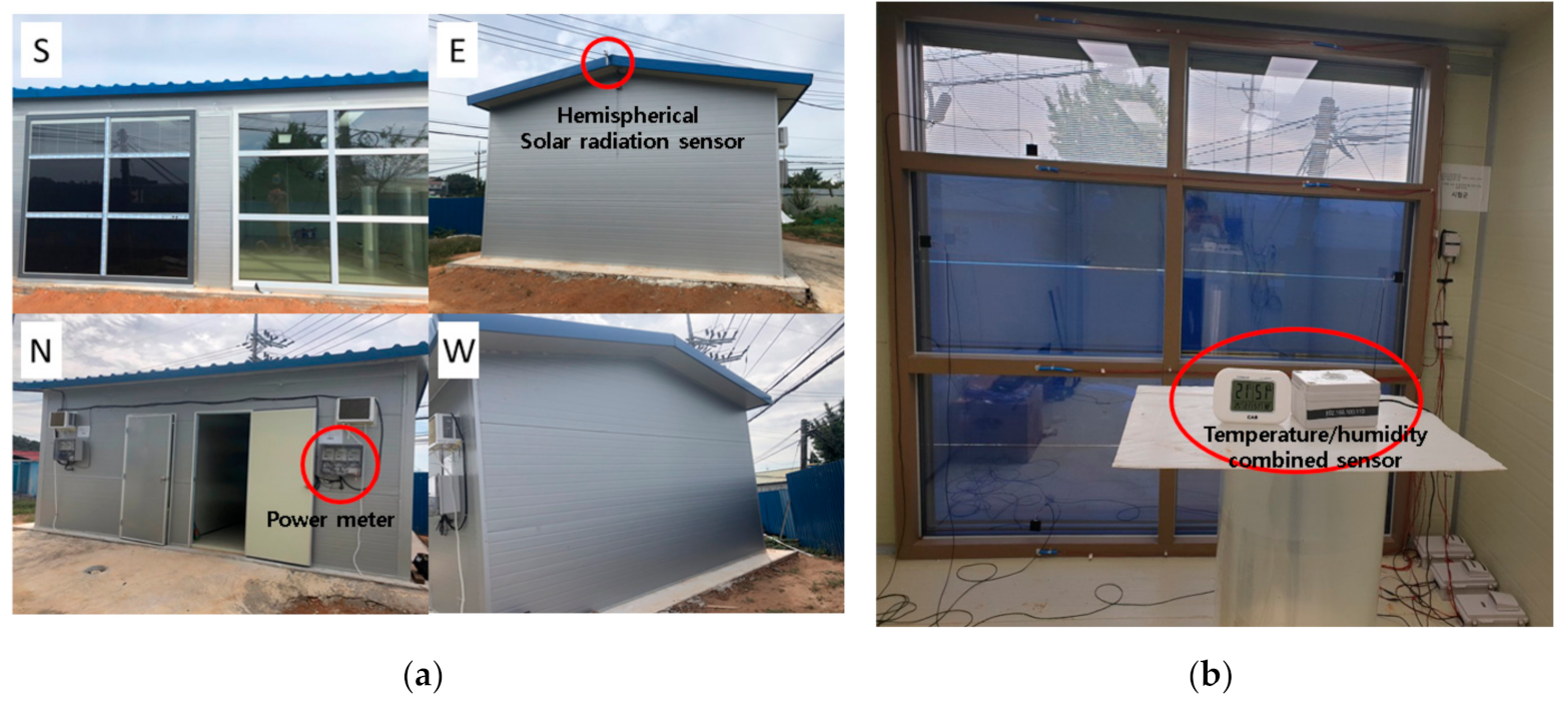 Energies 13 05643 g001