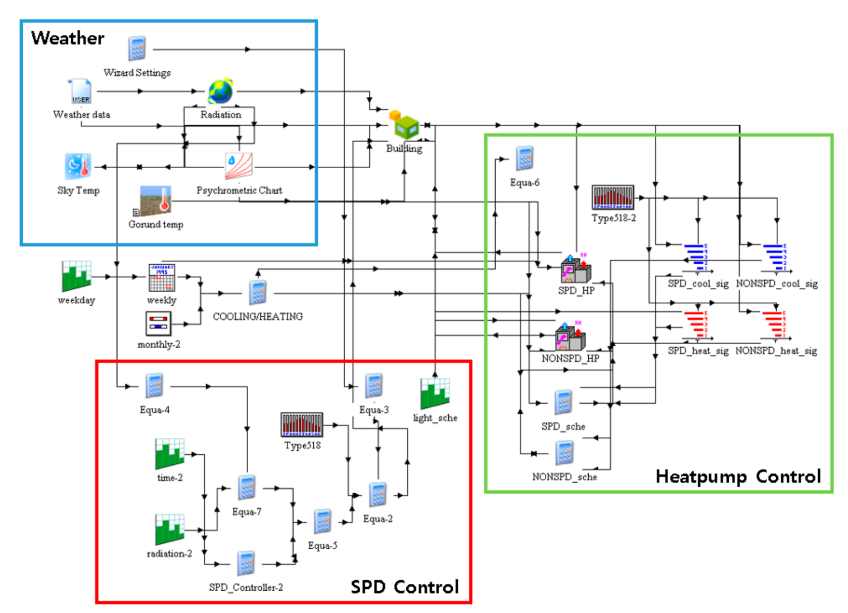 Energies 13 05643 g005