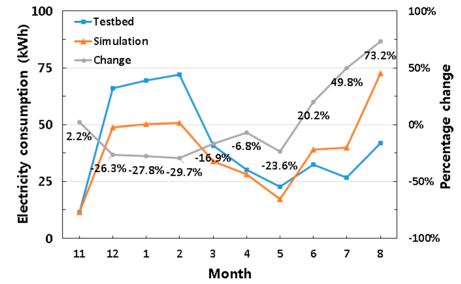 Energies 13 05643 g009