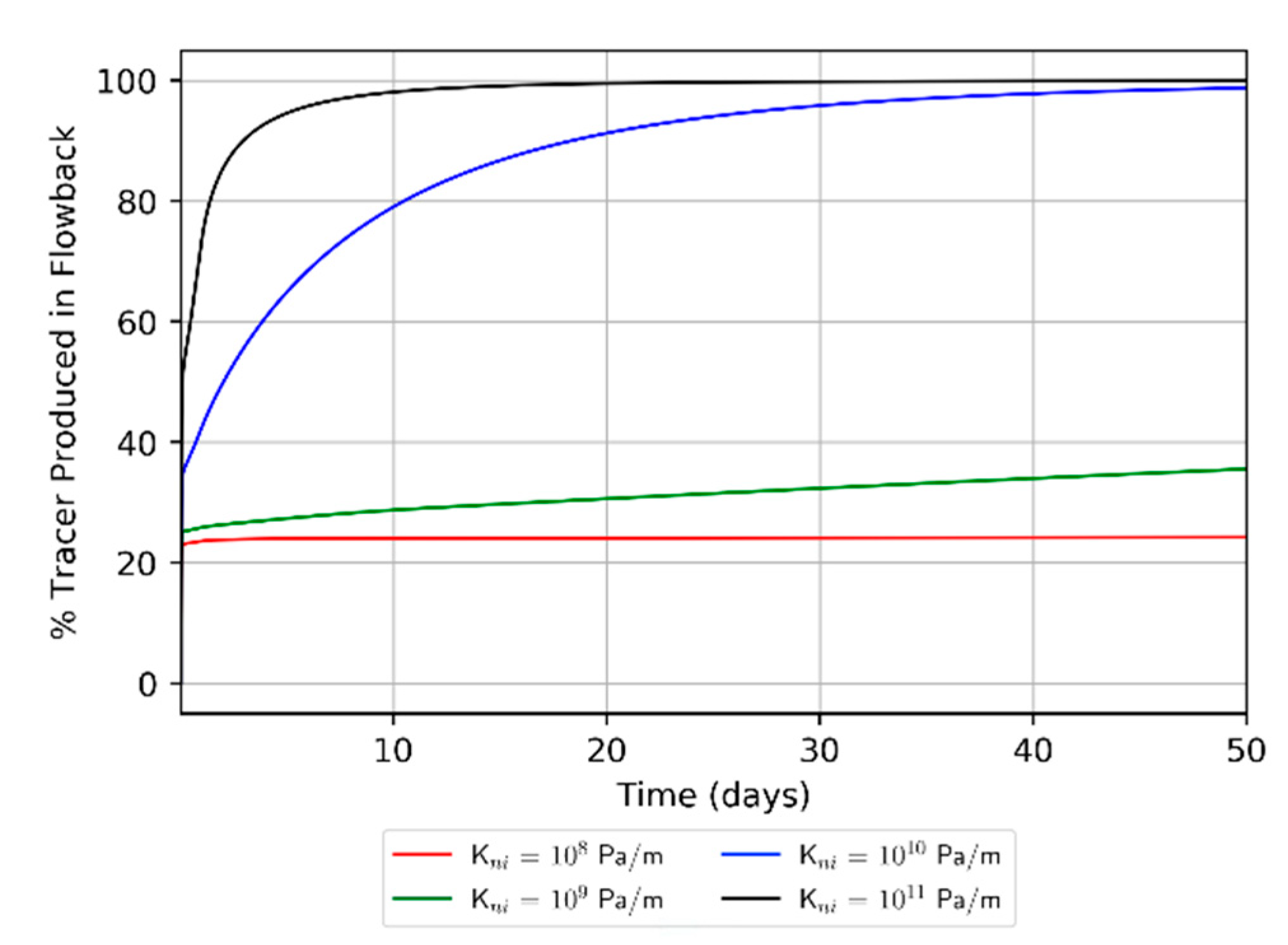 Energies 13 05644 g012