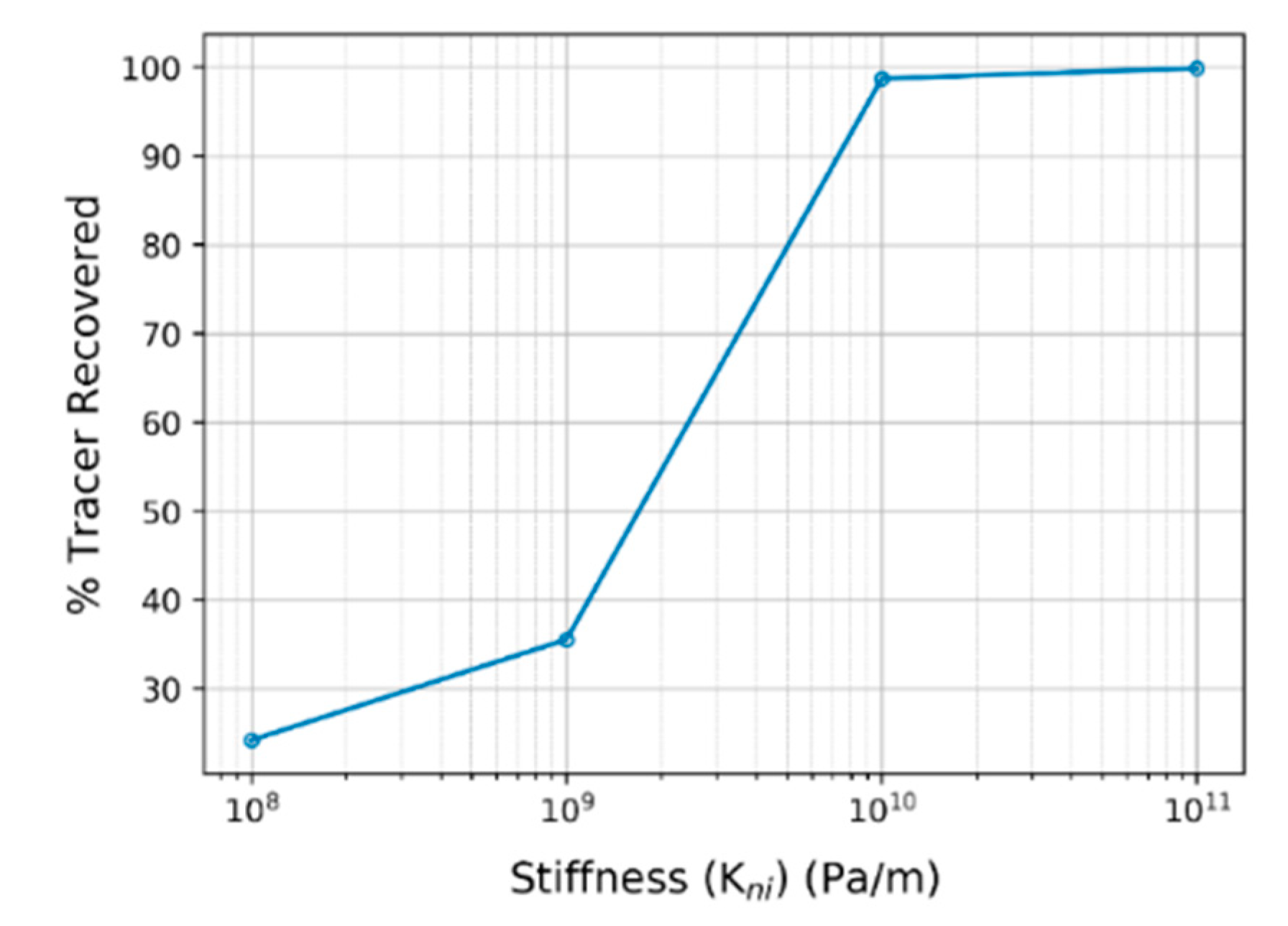 Energies 13 05644 g013