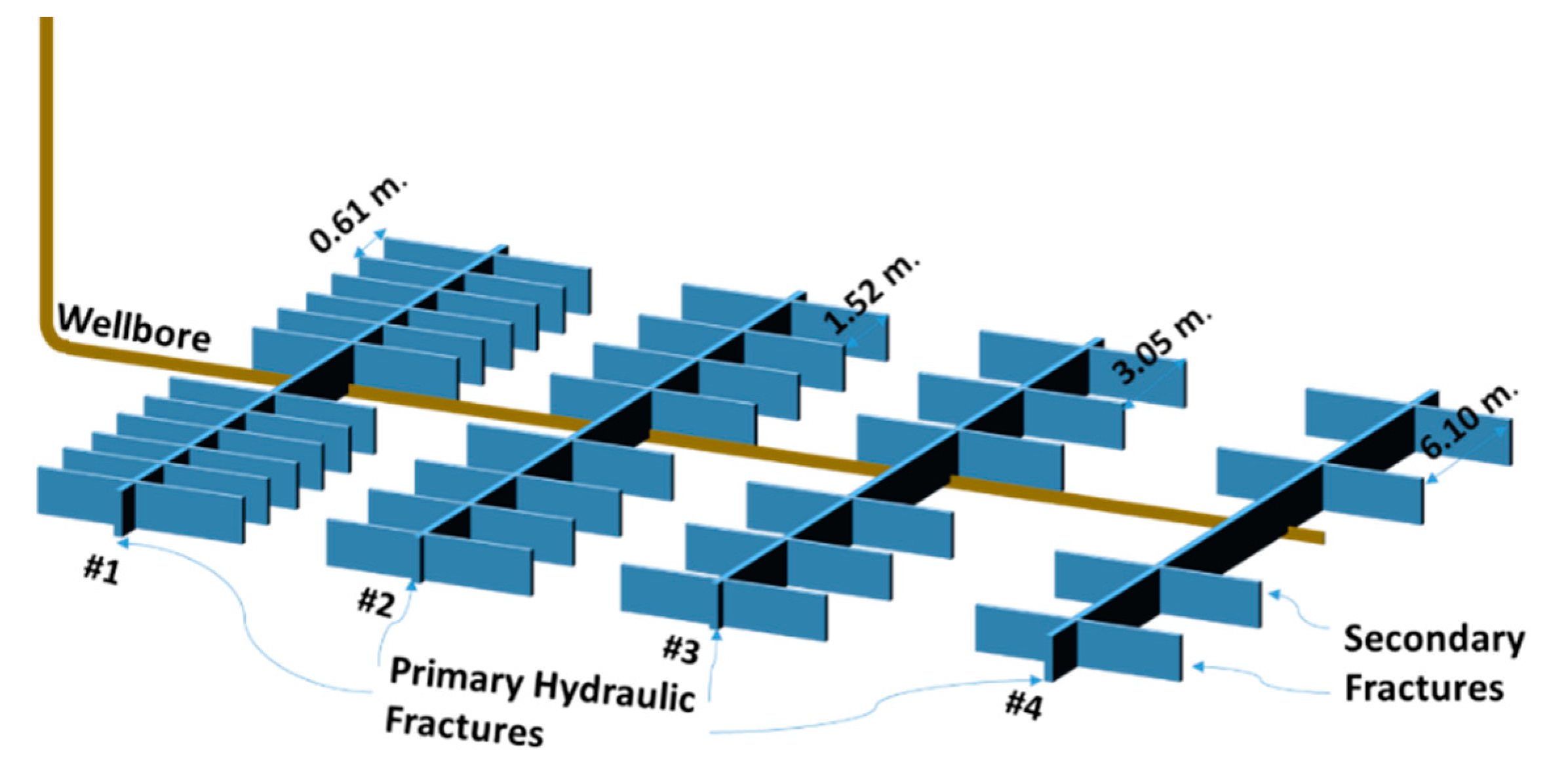 Energies 13 05644 g014