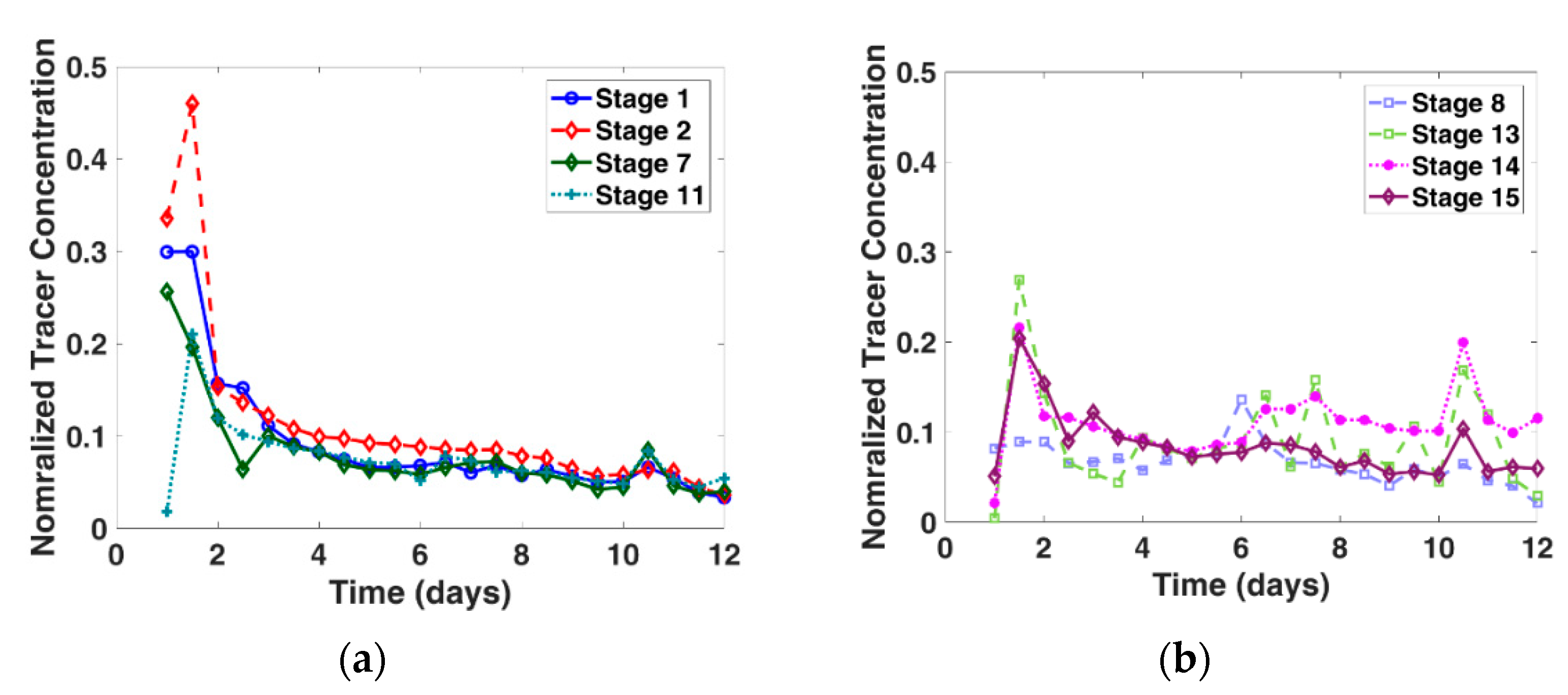 Energies 13 05644 g017