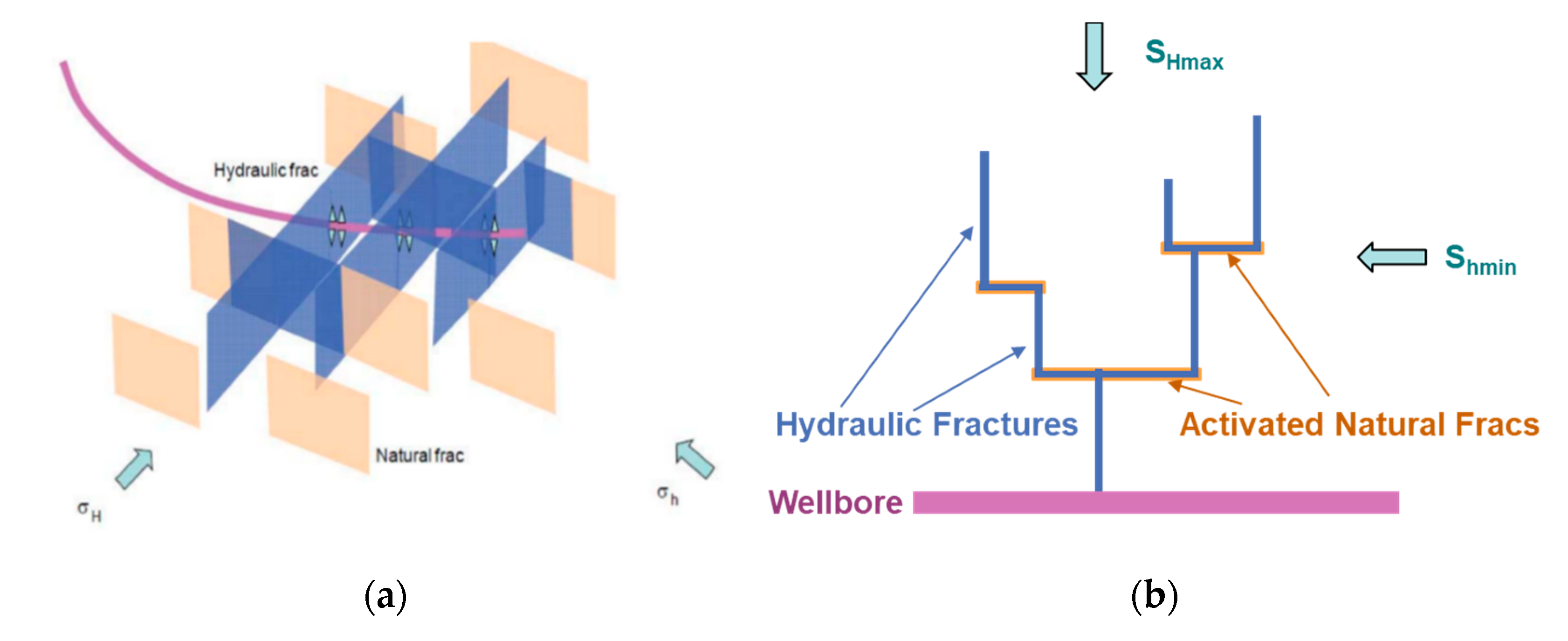 Energies 13 05644 g018