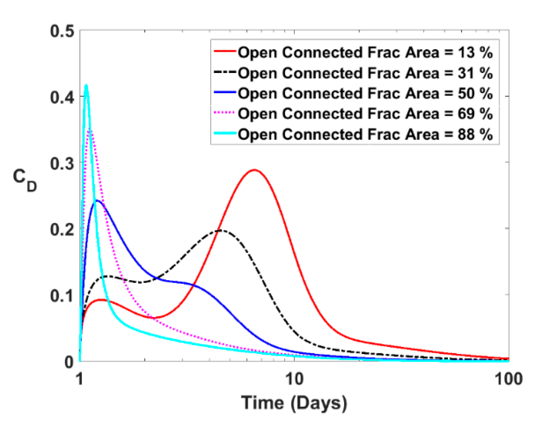 Energies 13 05644 g023