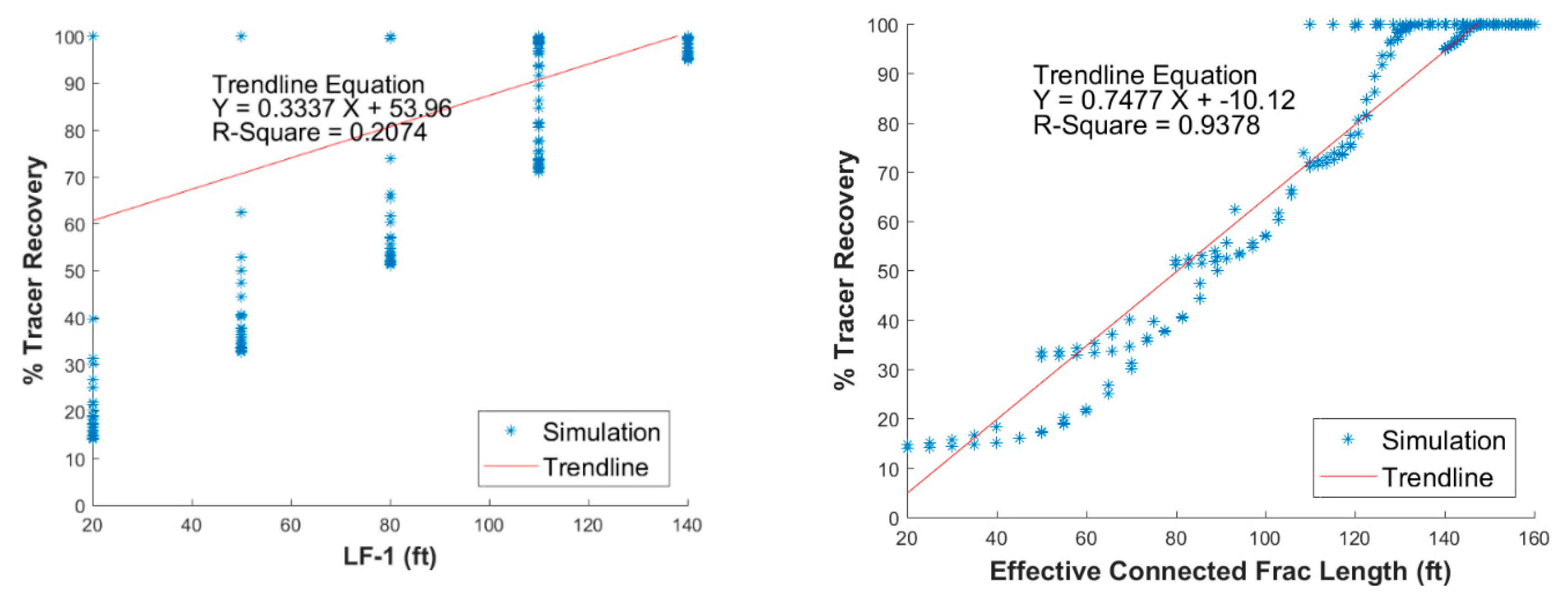 Energies 13 05644 g027