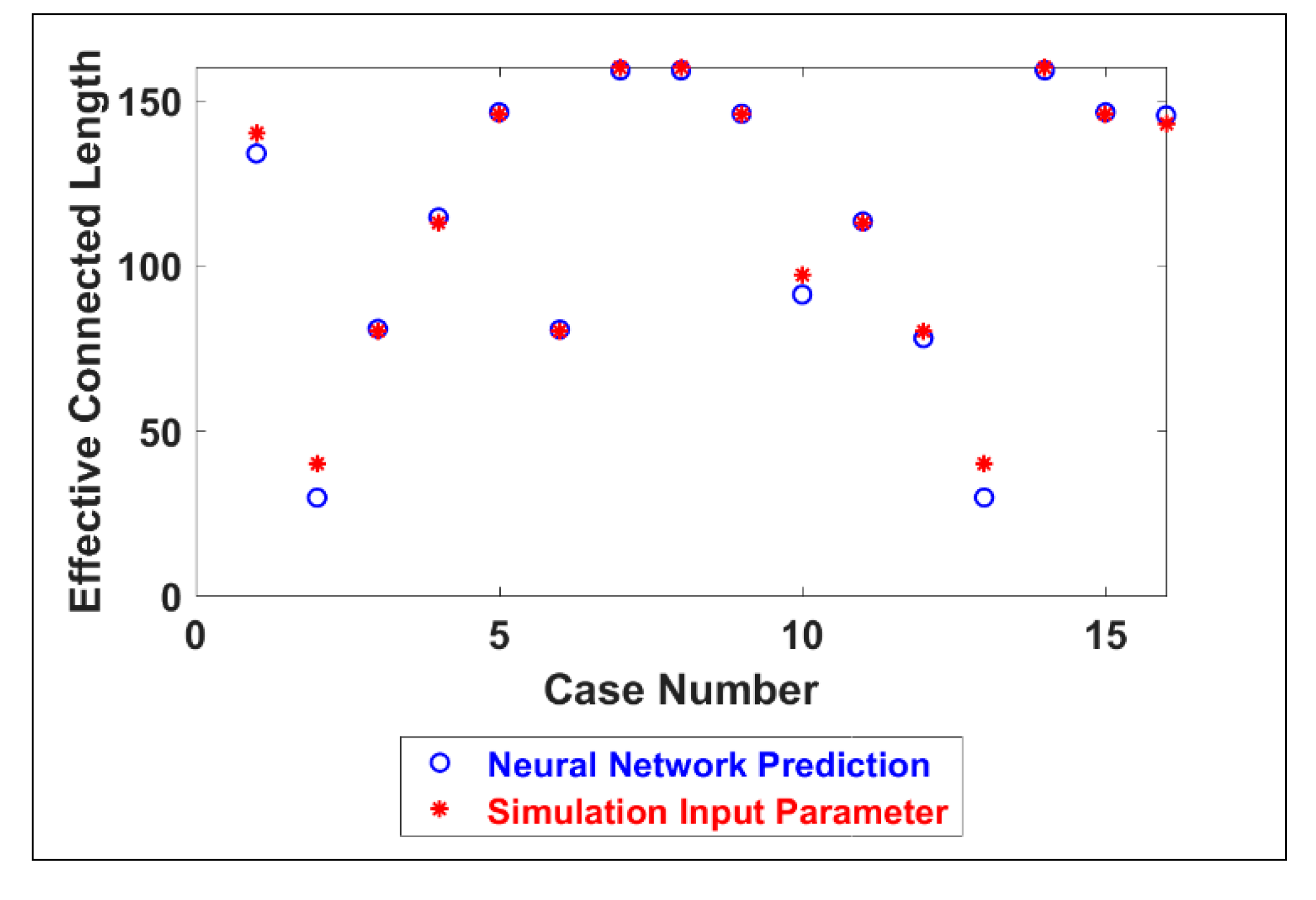 Energies 13 05644 g028