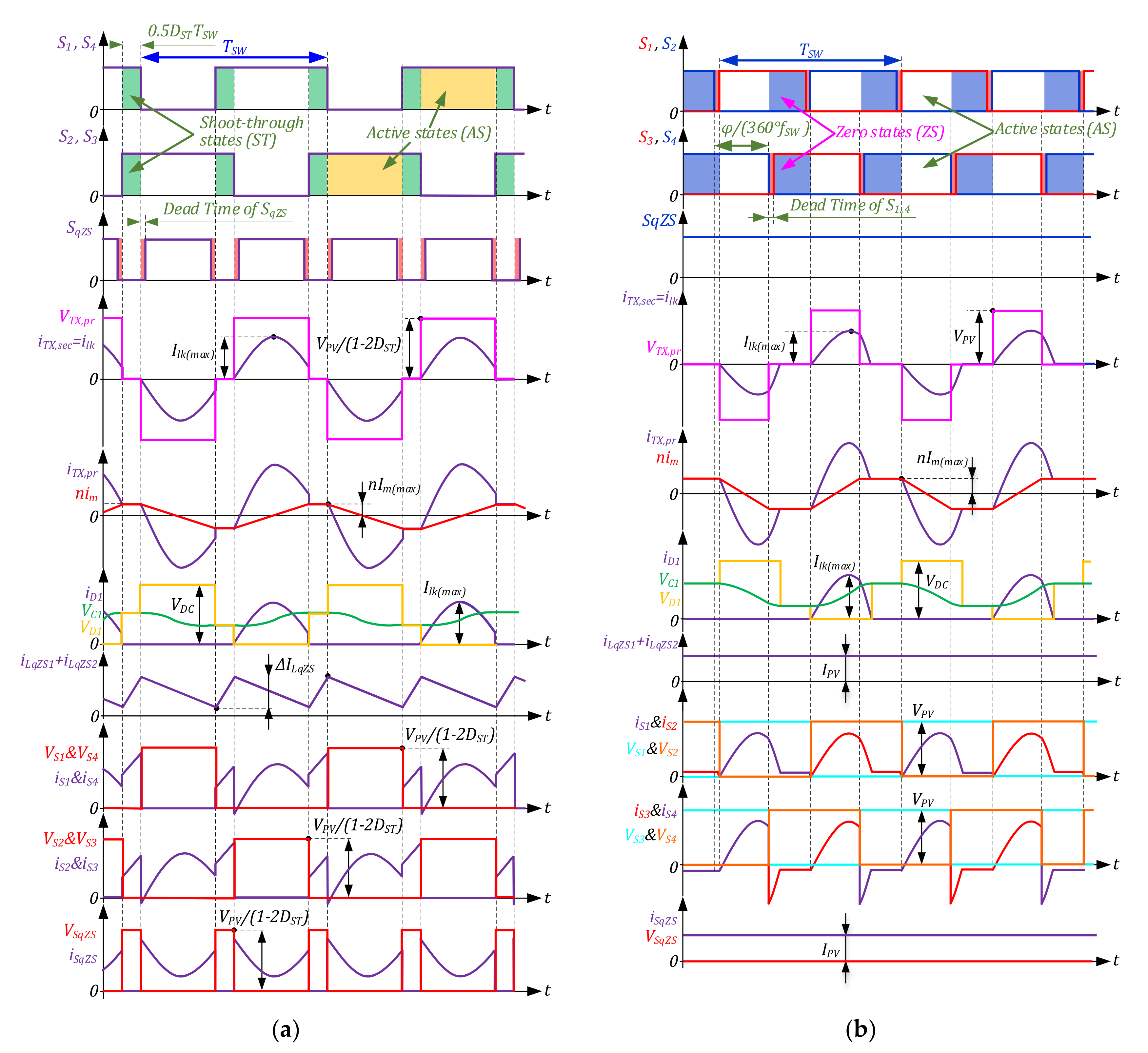 Energies 13 05645 g003