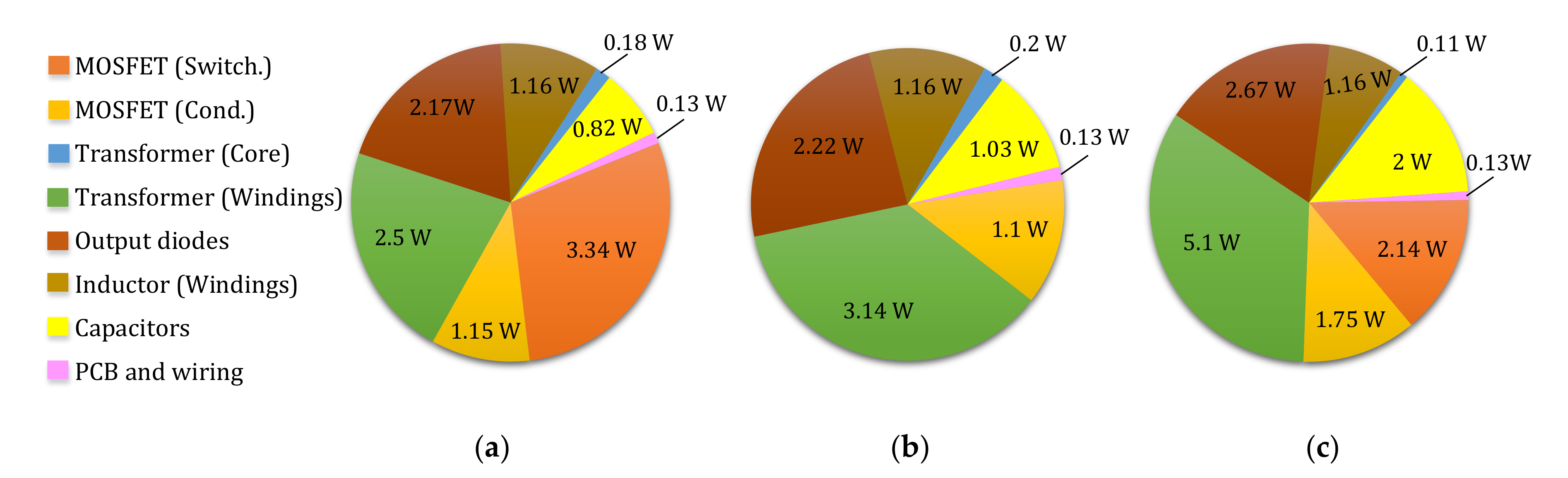 Energies 13 05645 g006