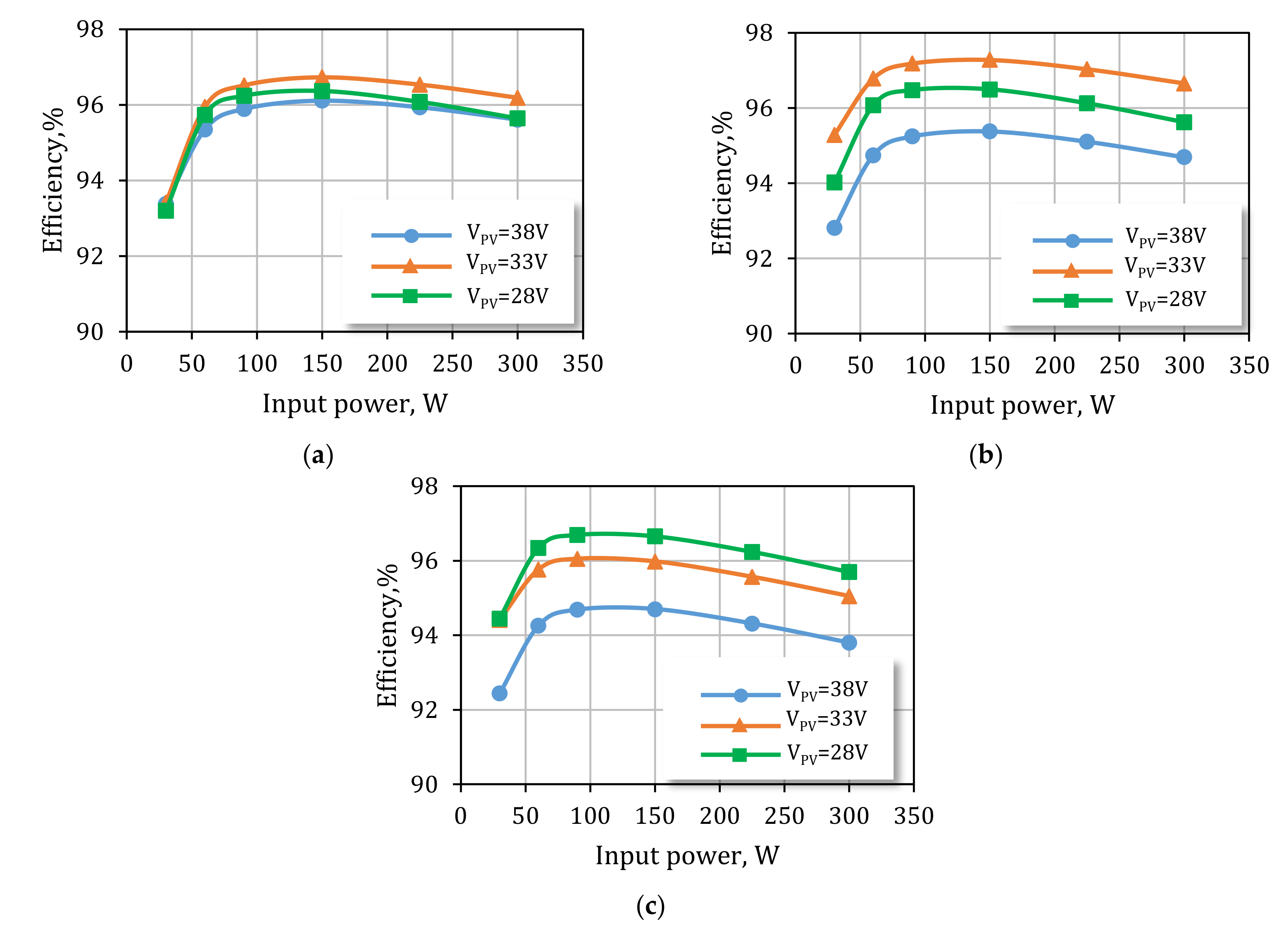 Energies 13 05645 g008