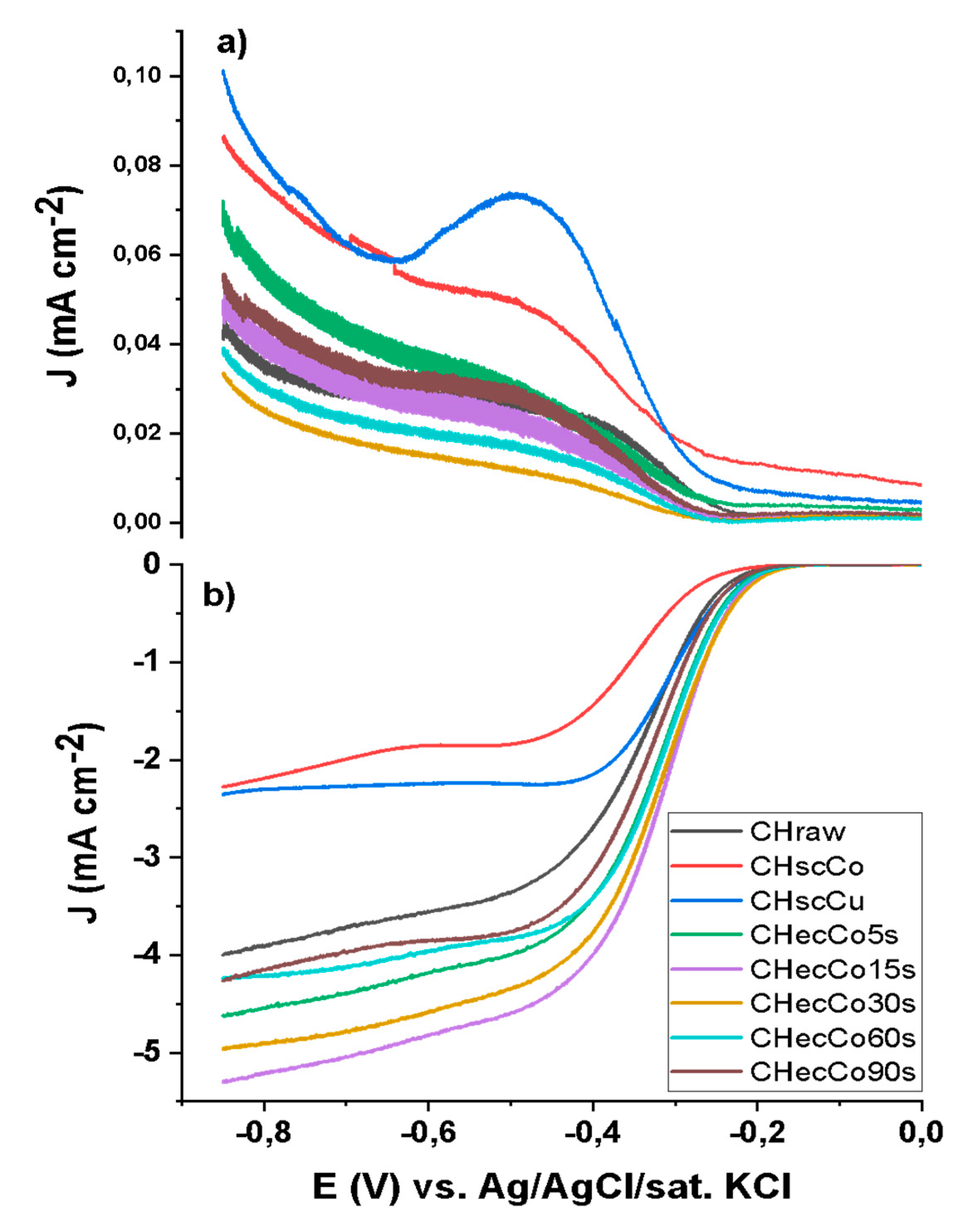 Energies 13 05646 g001