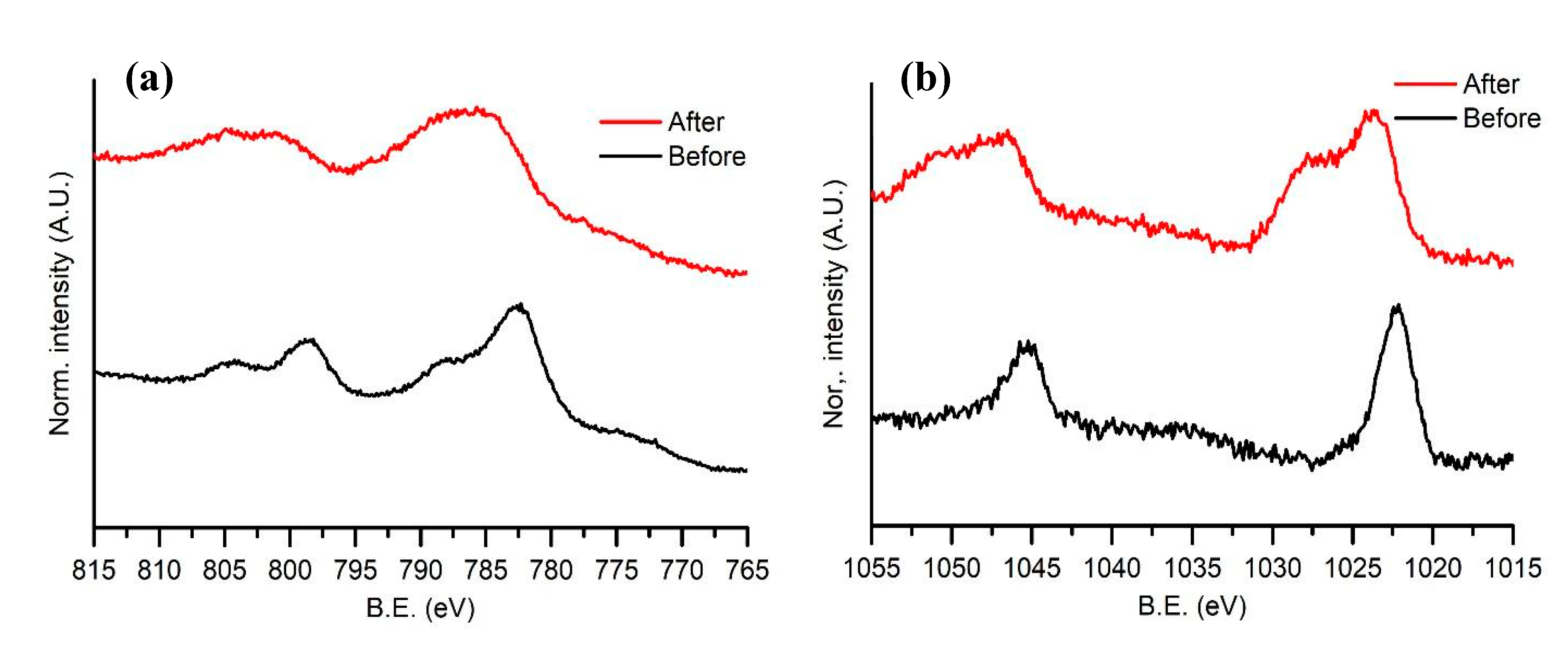 Energies 13 05646 g007