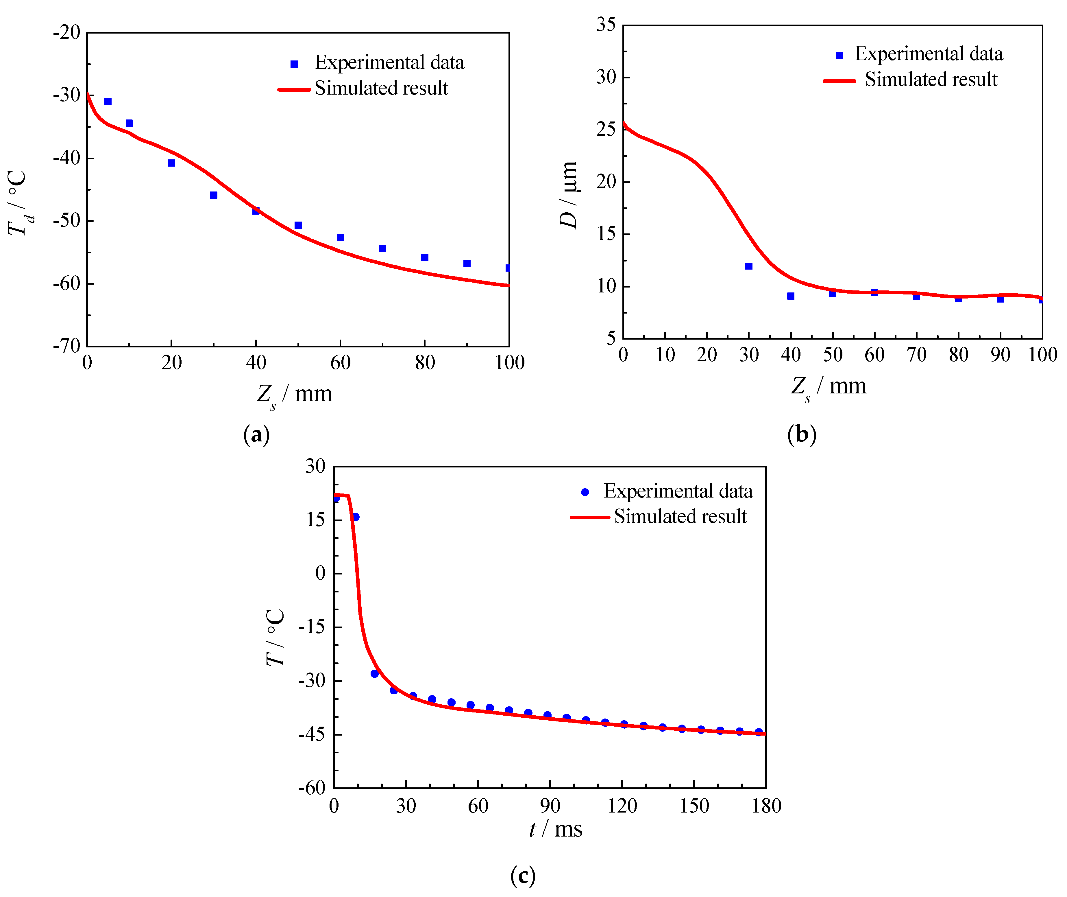 Energies 13 05647 g008