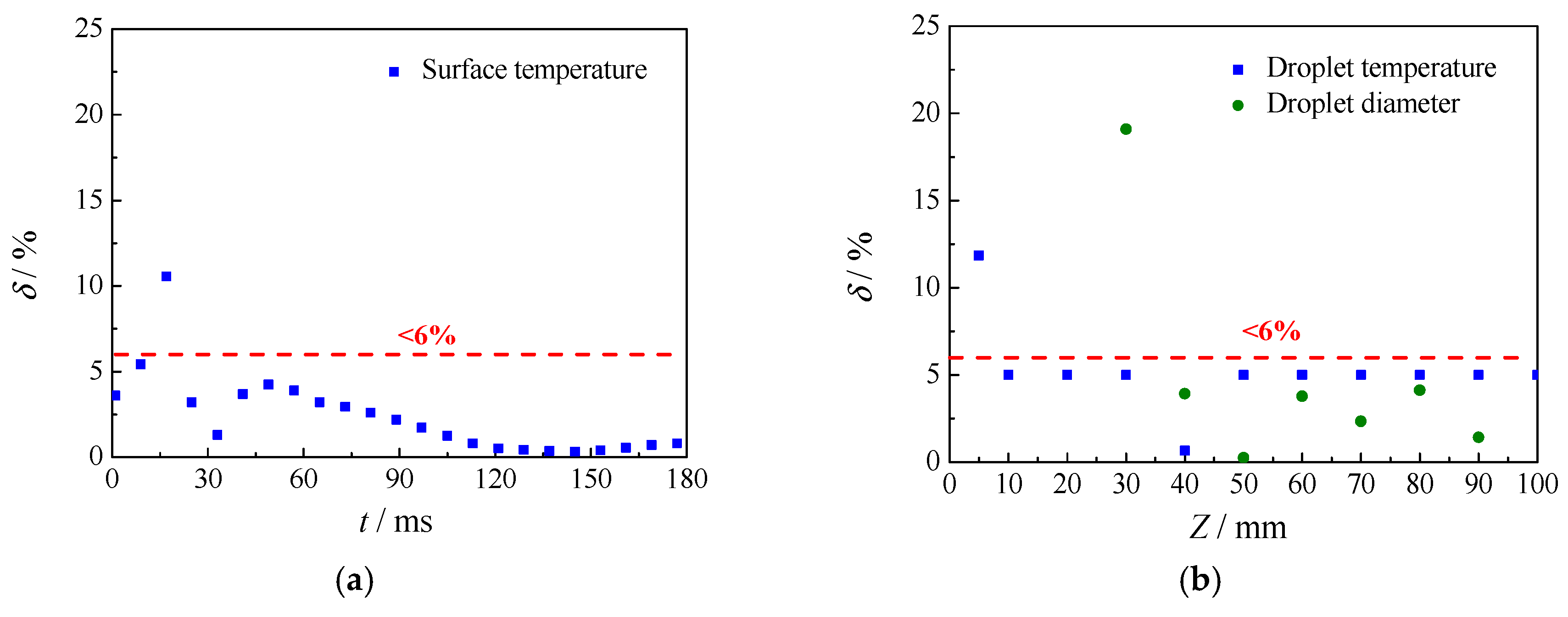 Energies 13 05647 g009