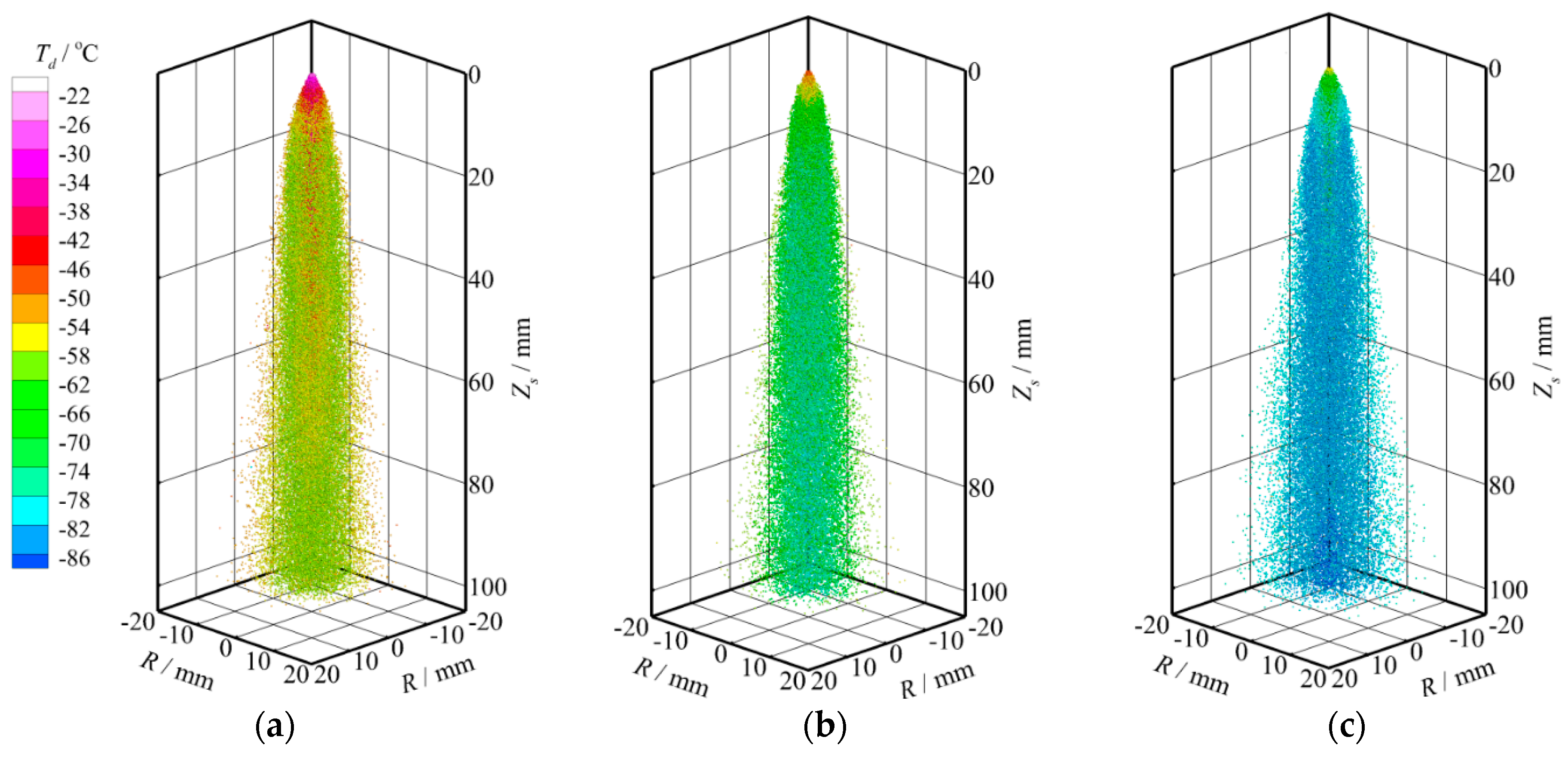 Energies 13 05647 g010
