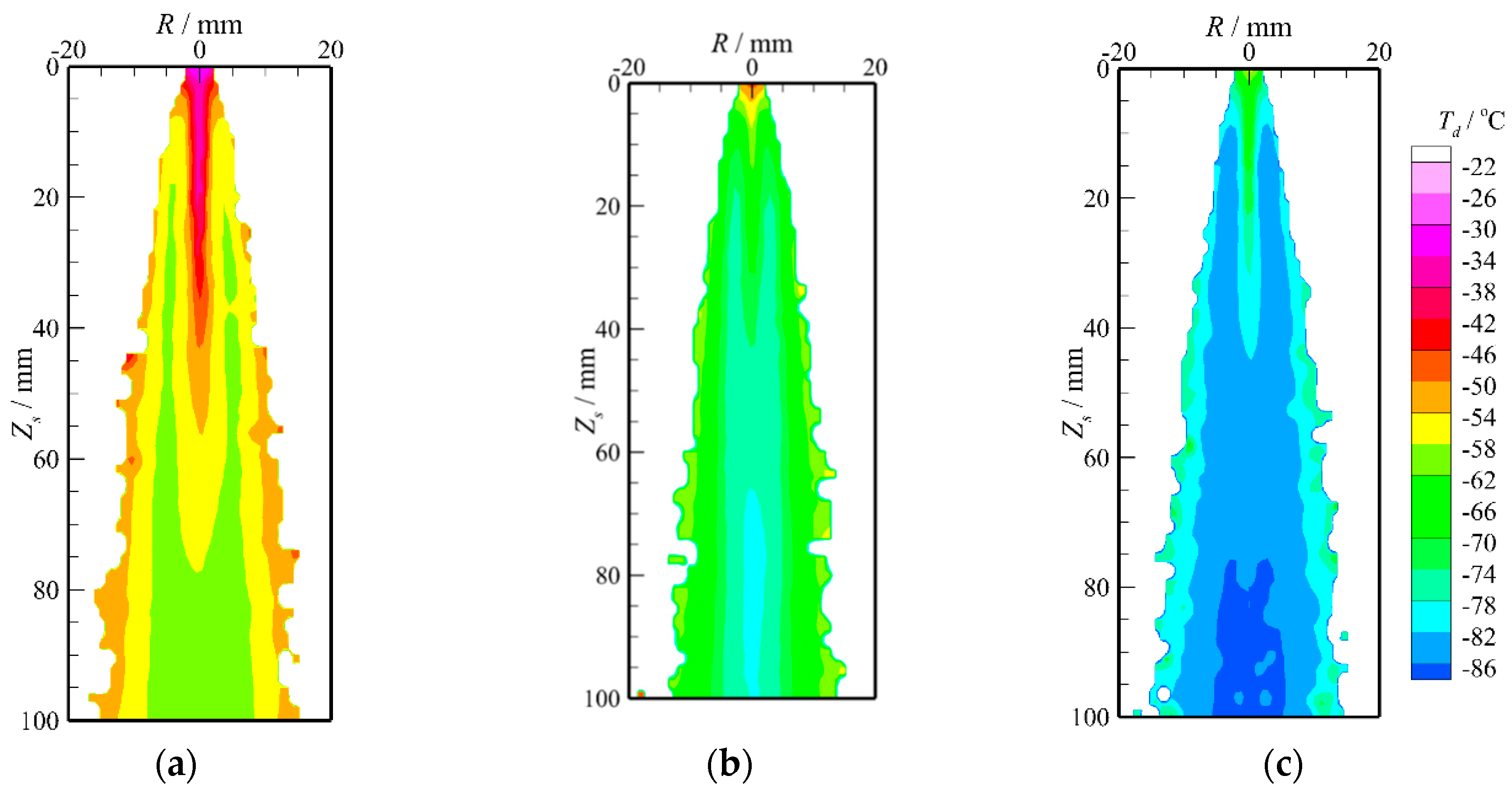 Energies 13 05647 g011