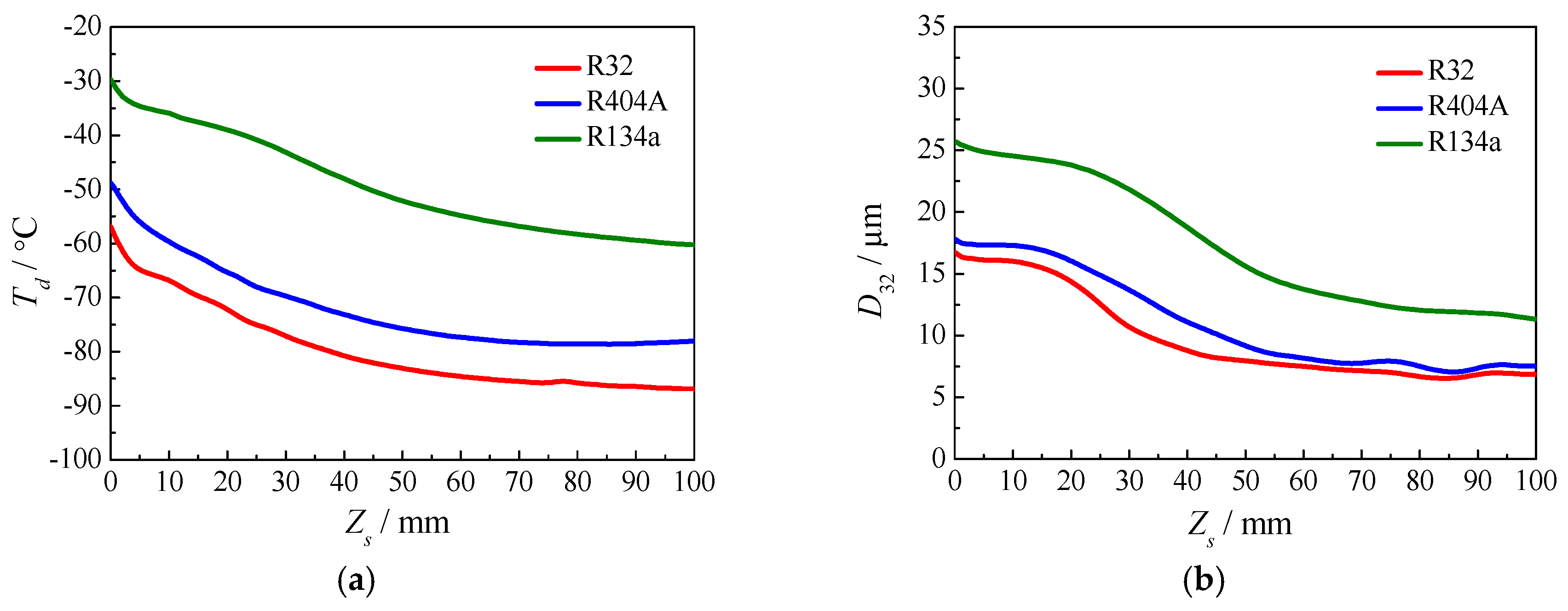 Energies 13 05647 g012
