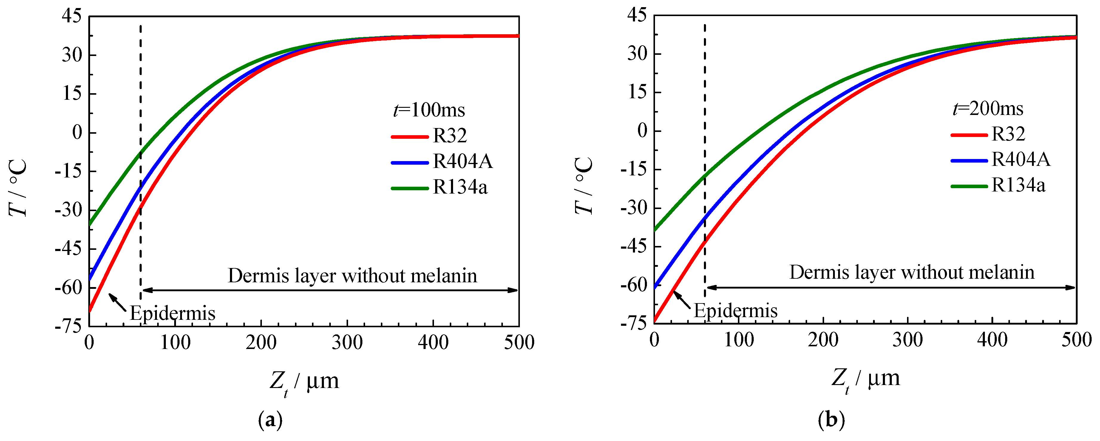 Energies 13 05647 g016