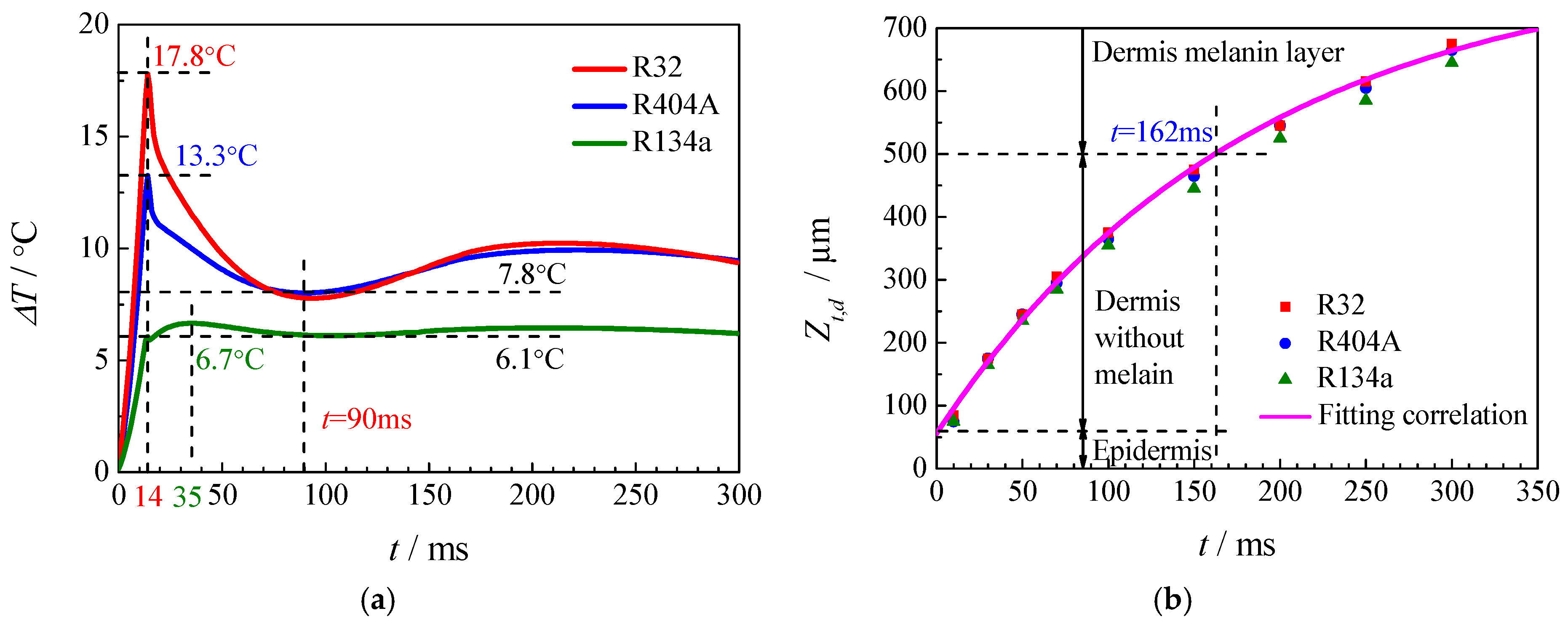 Energies 13 05647 g017
