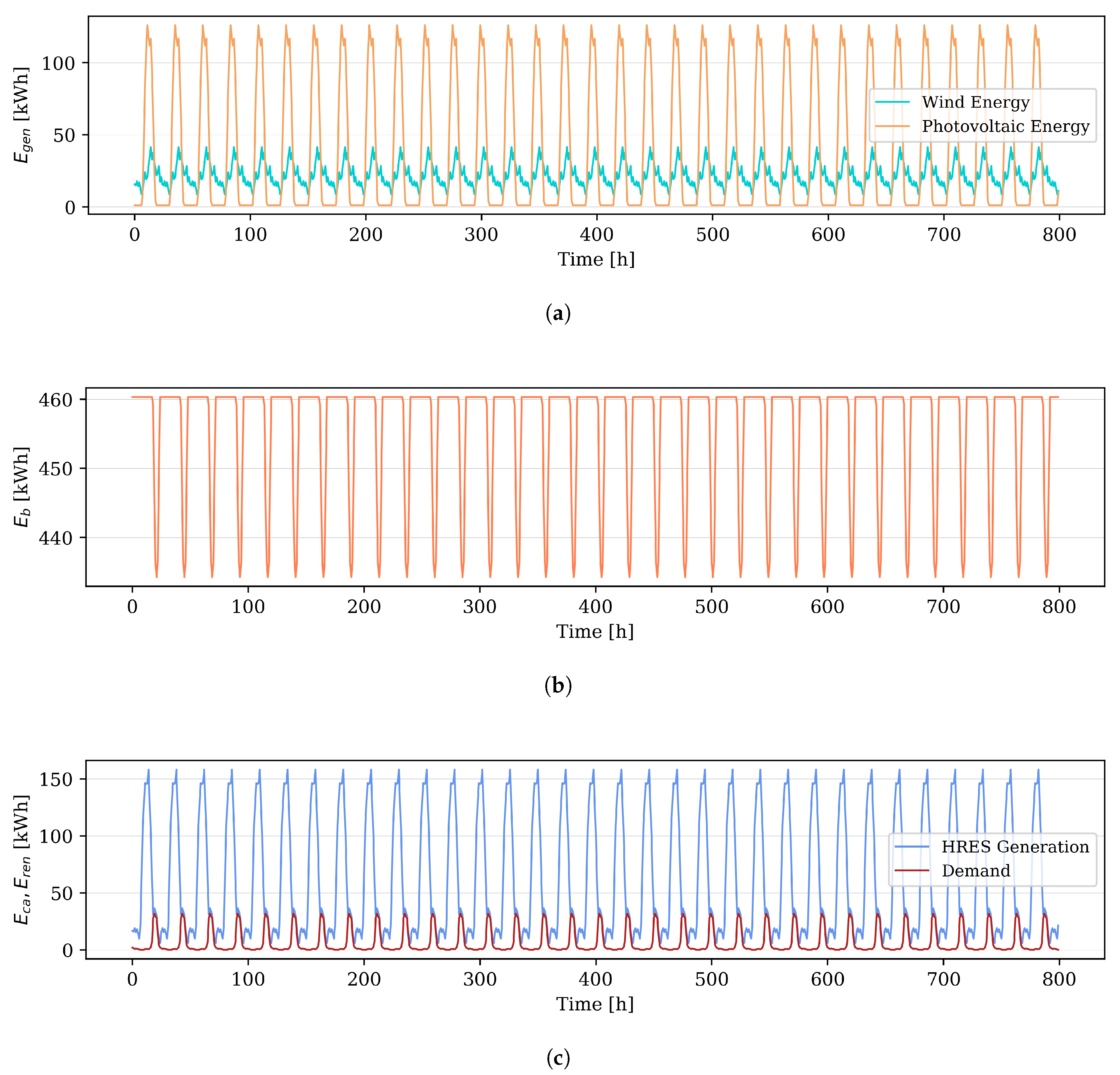 Energies 13 05648 g0a9