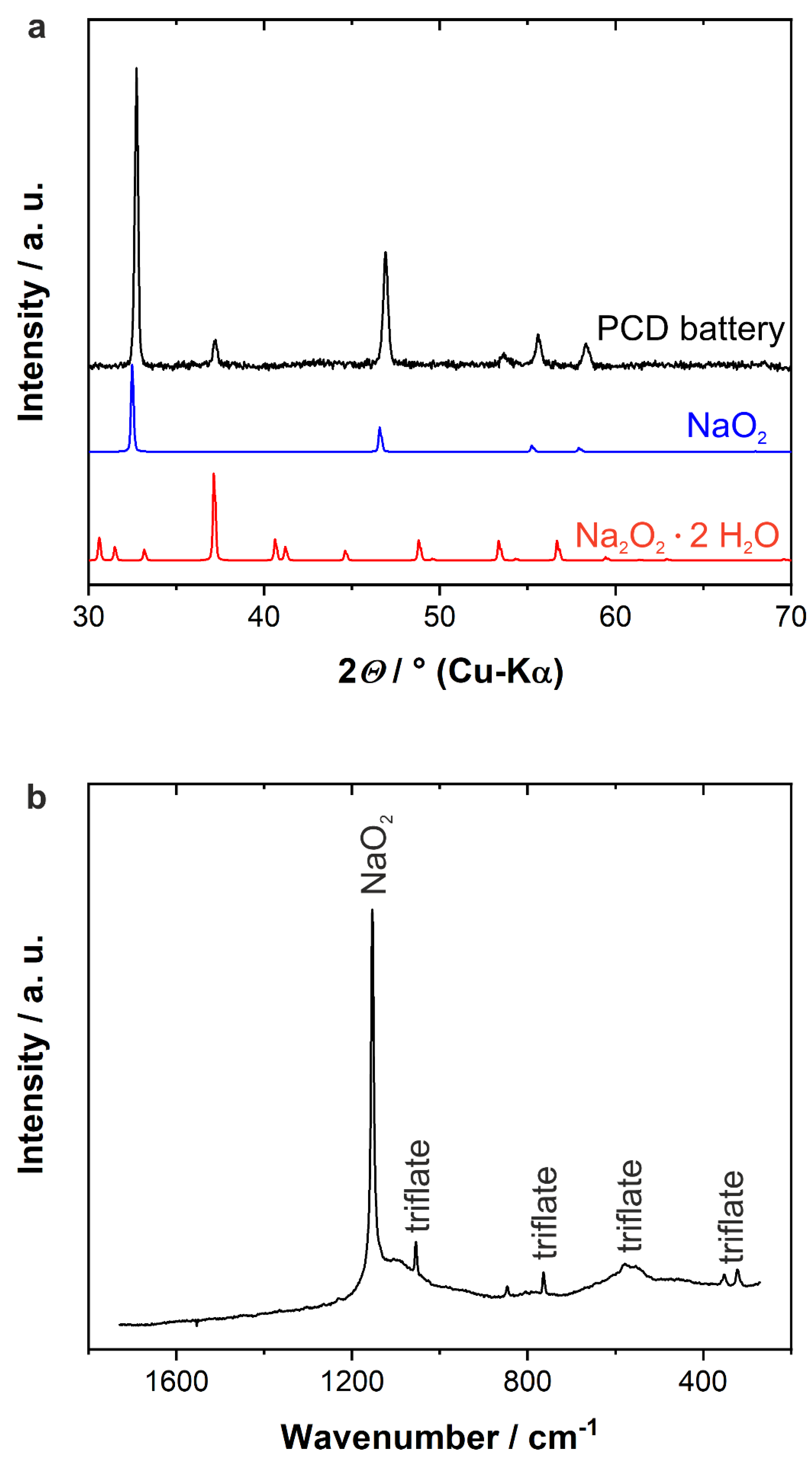 Energies 13 05650 g003