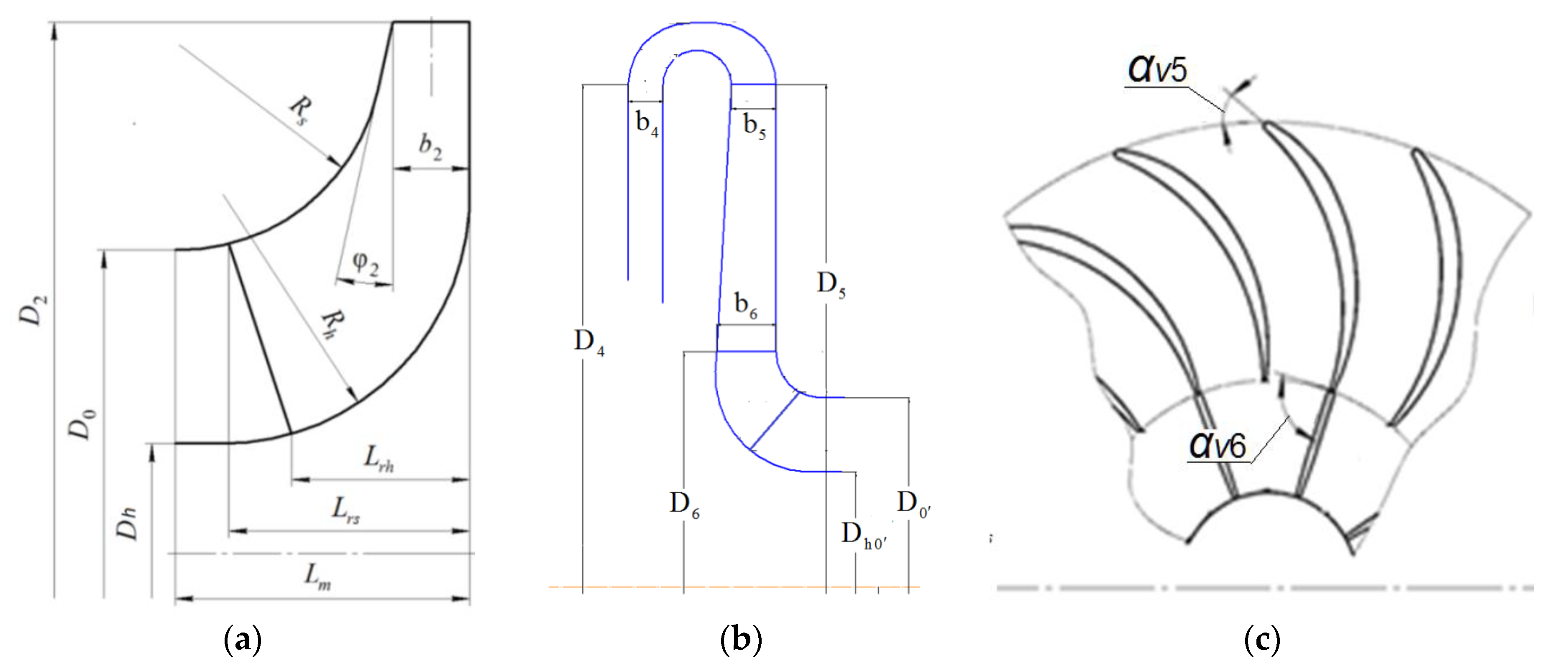 Energies 13 05651 g001