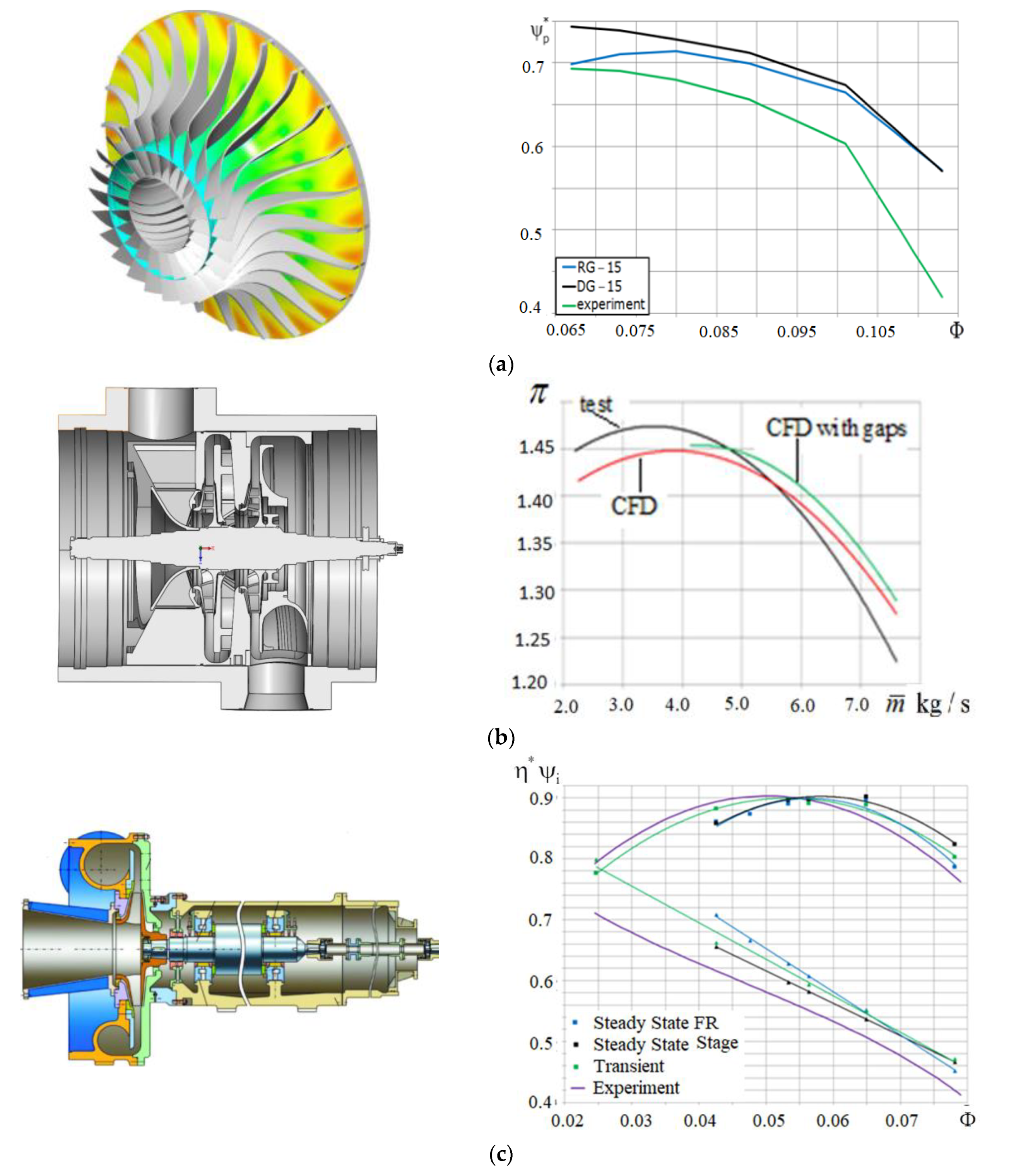 Energies 13 05651 g002