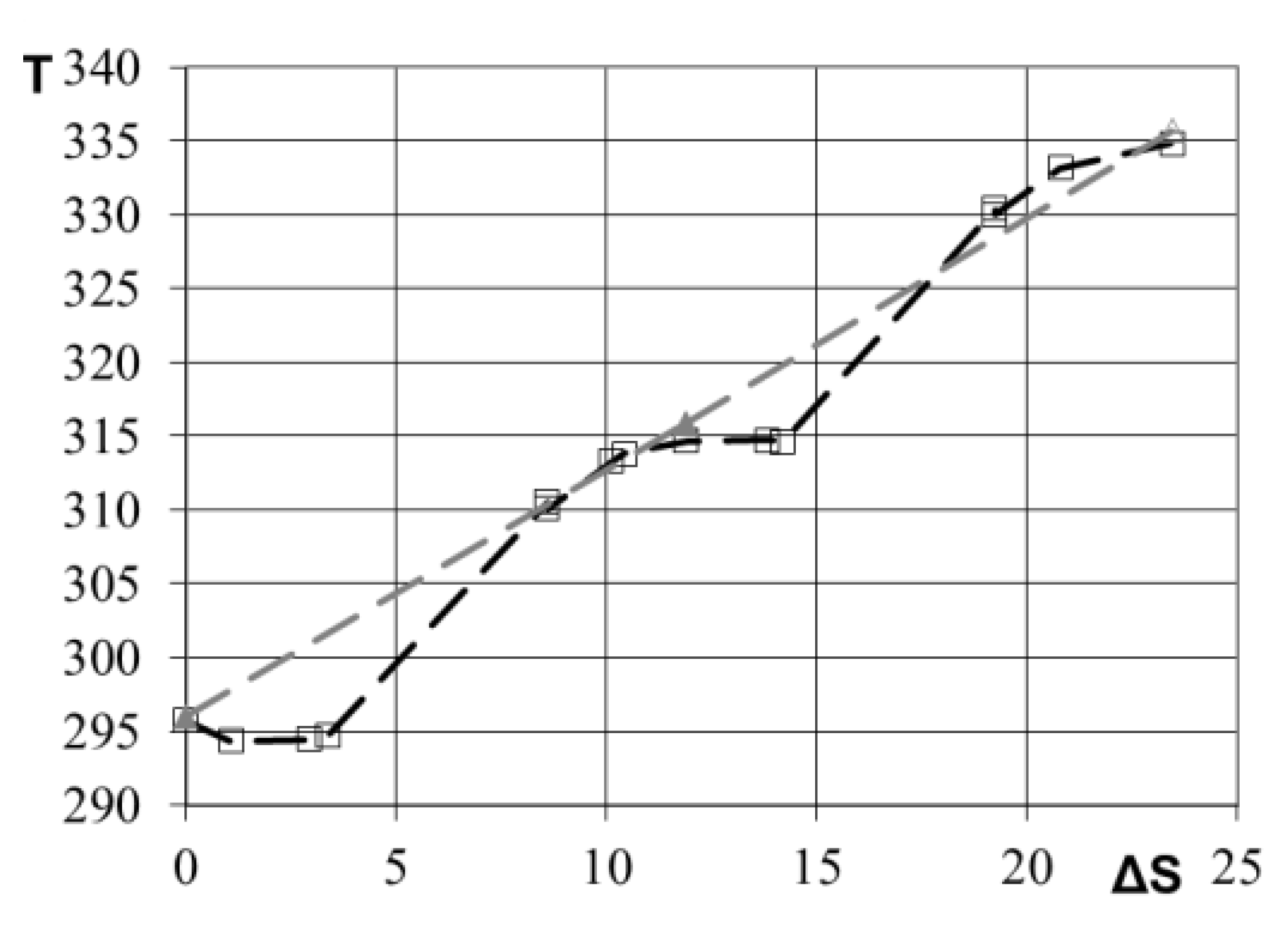 Energies 13 05651 g005