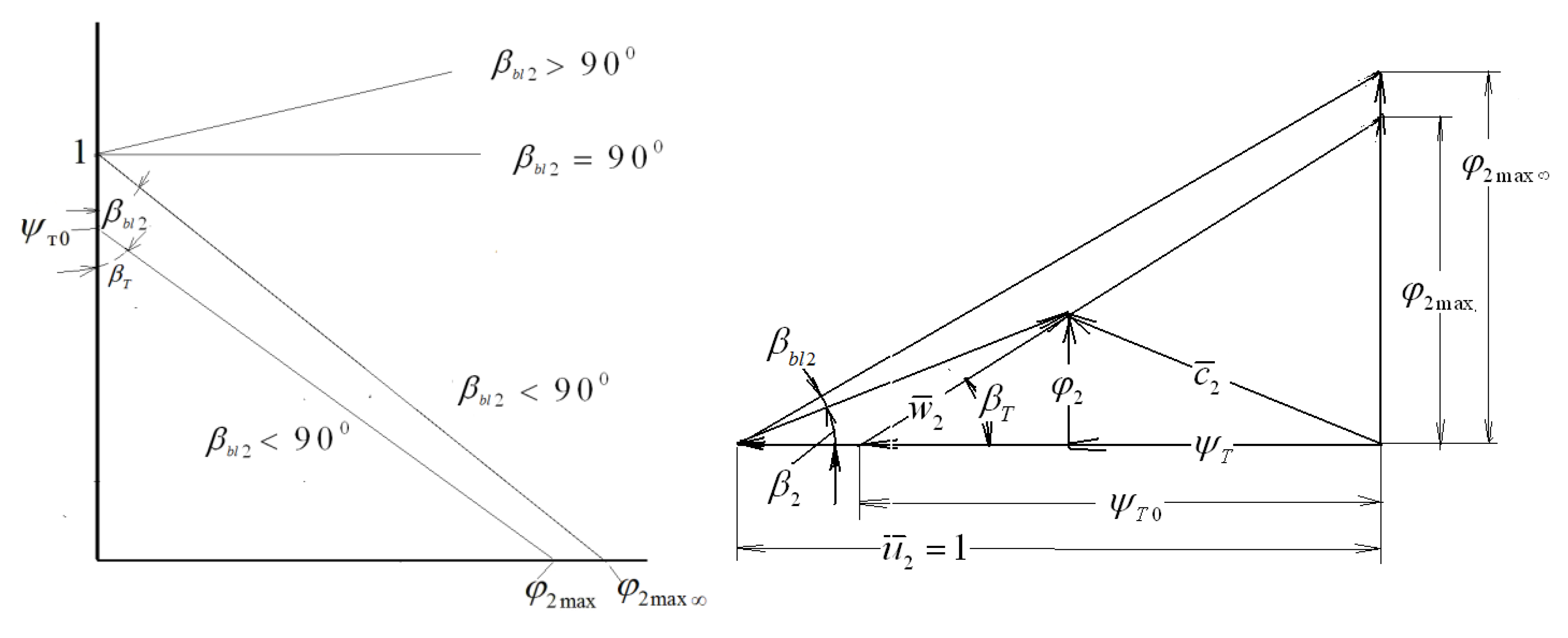Energies 13 05651 g006