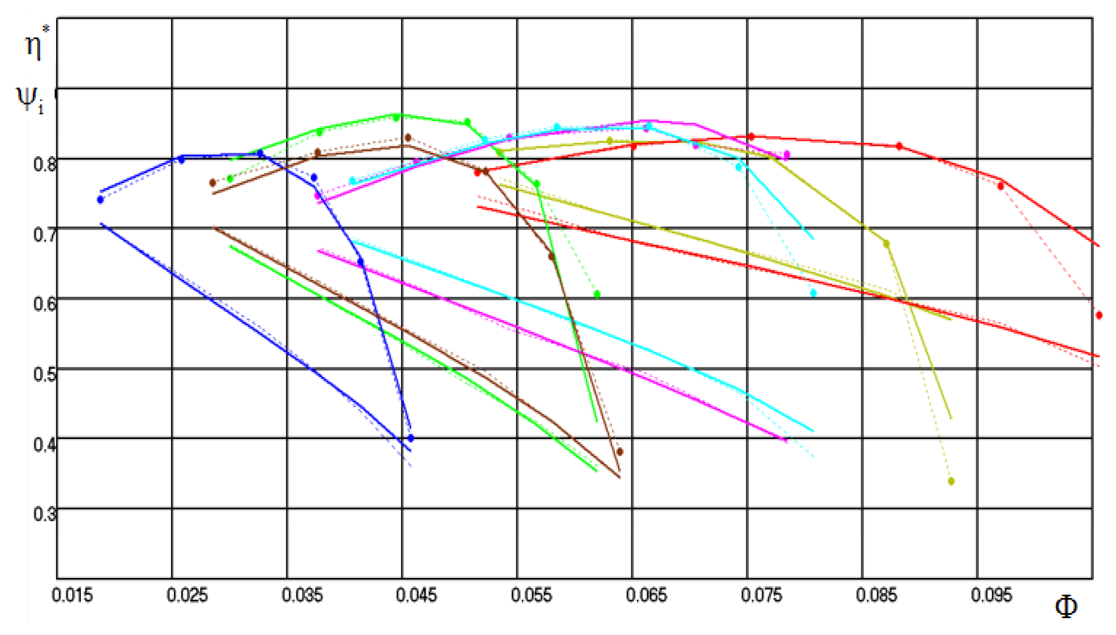 Energies 13 05651 g008