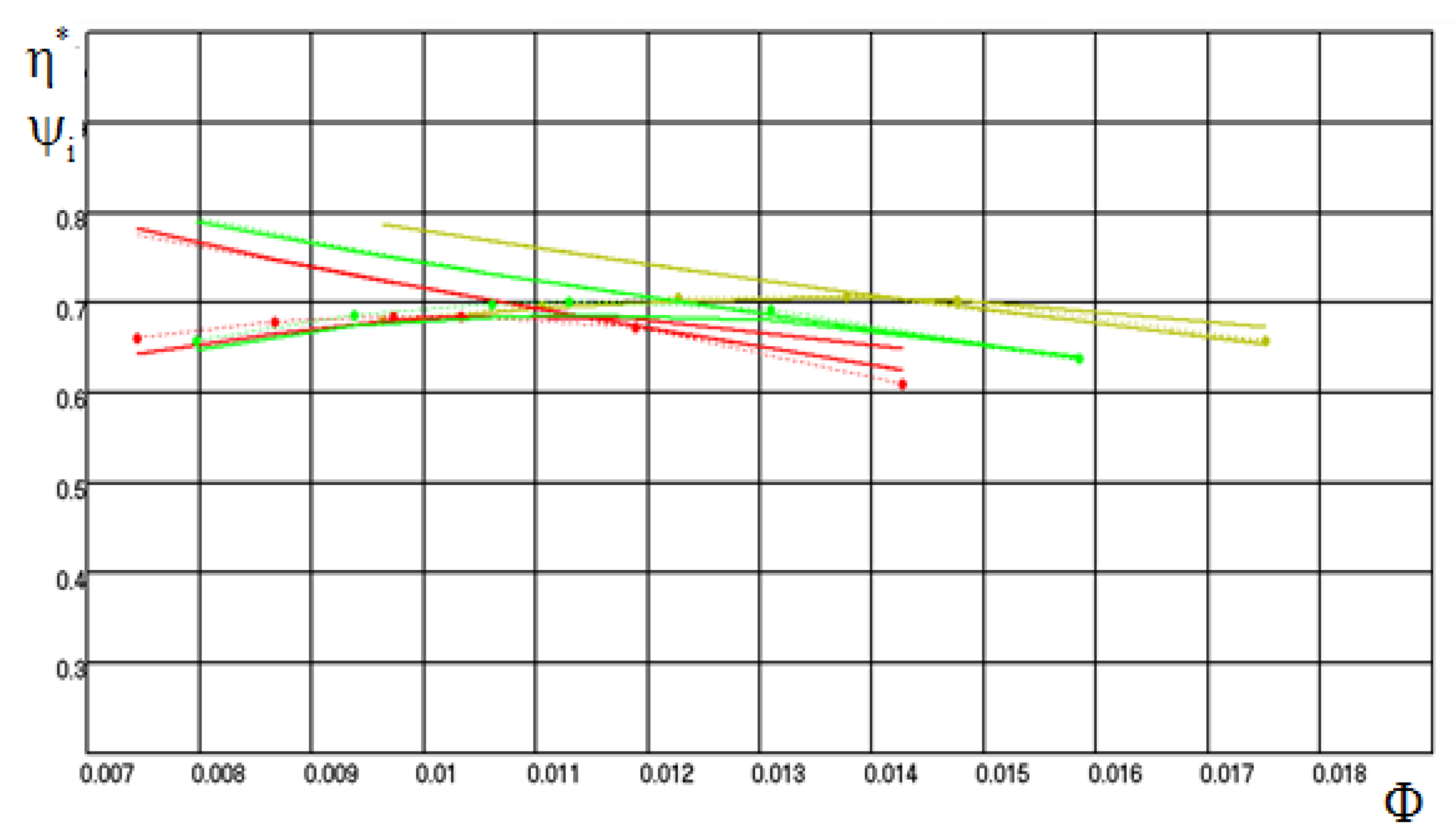 Energies 13 05651 g009