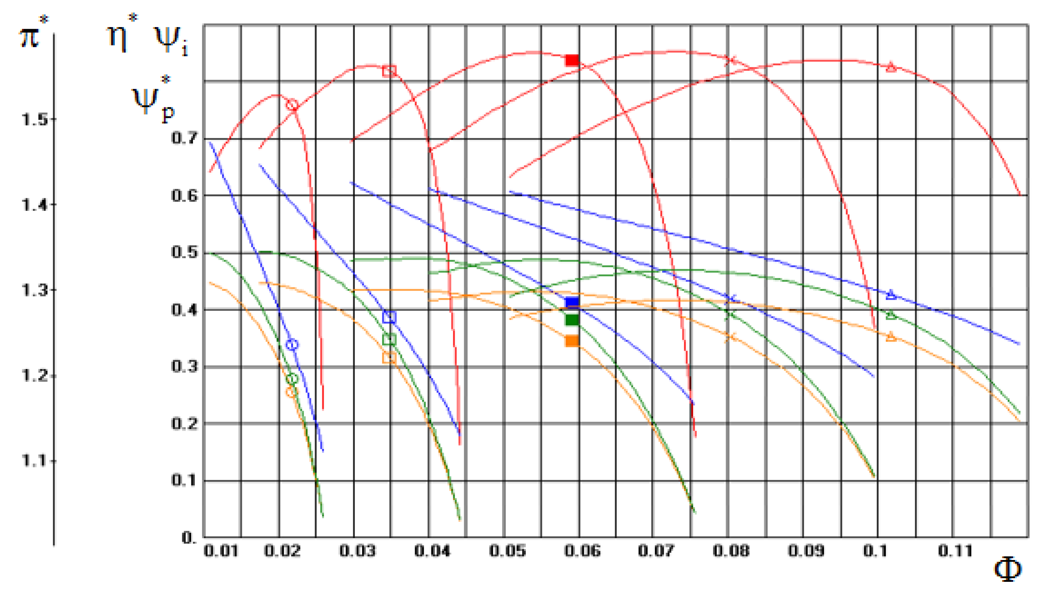 Energies 13 05651 g010