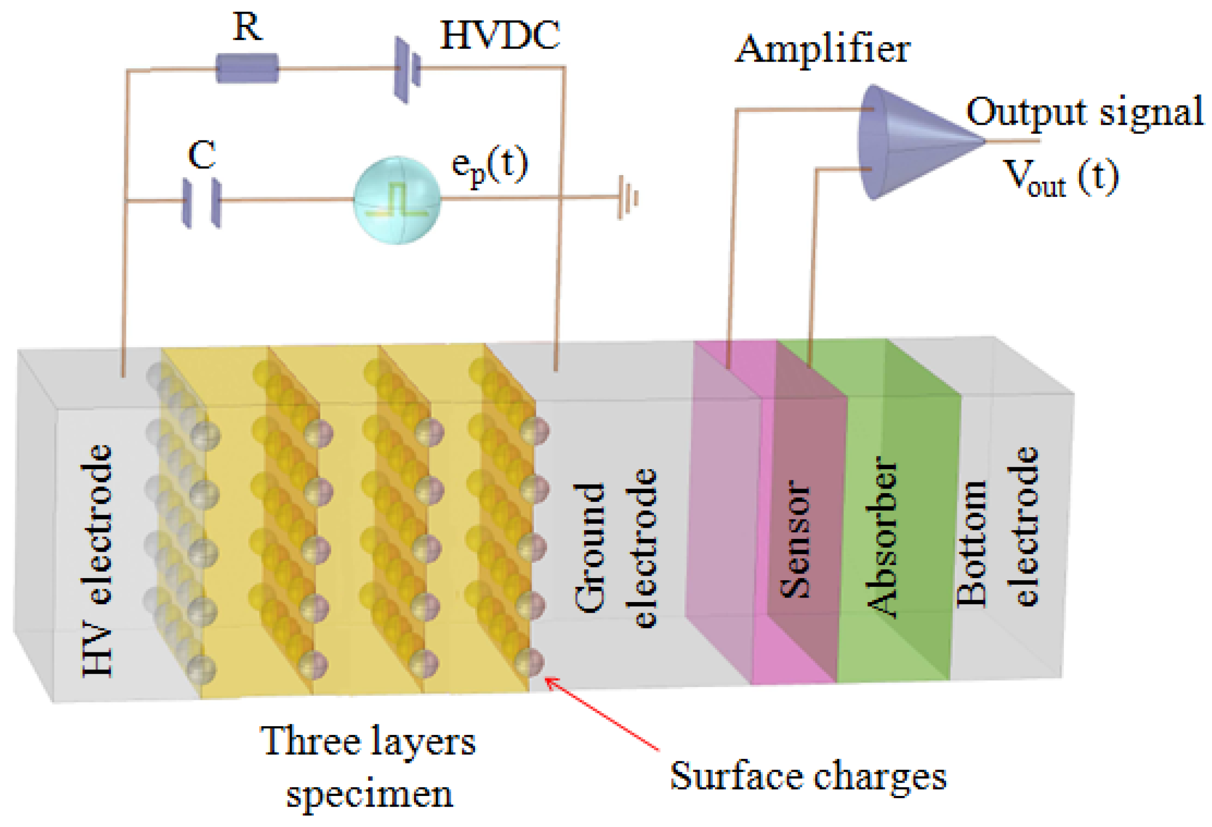 Energies 13 05652 g001