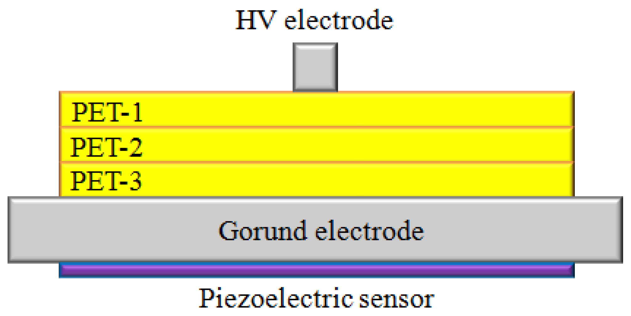 Energies 13 05652 g002