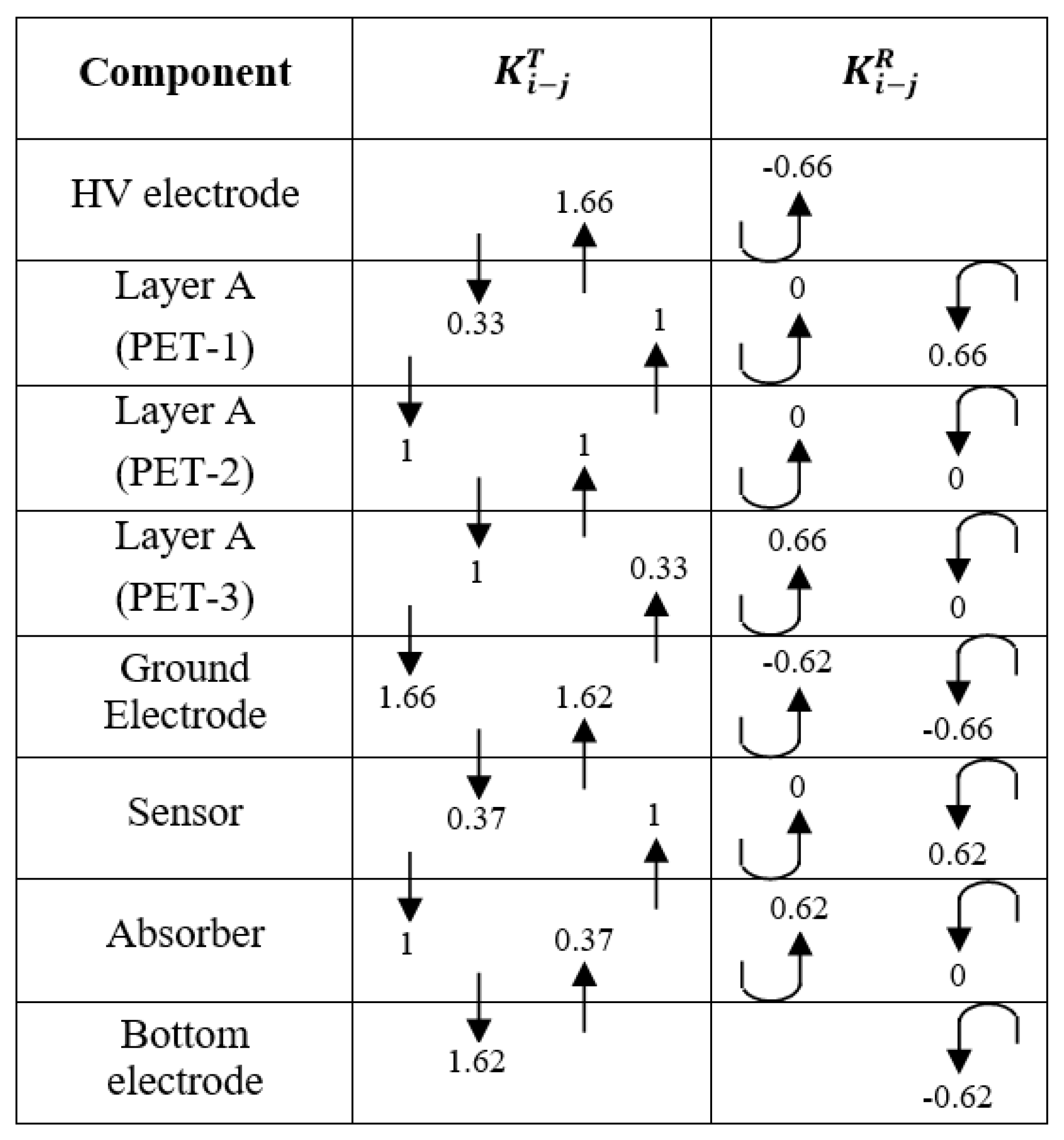 Energies 13 05652 g004