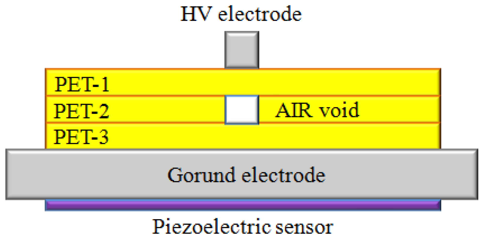 Energies 13 05652 g007