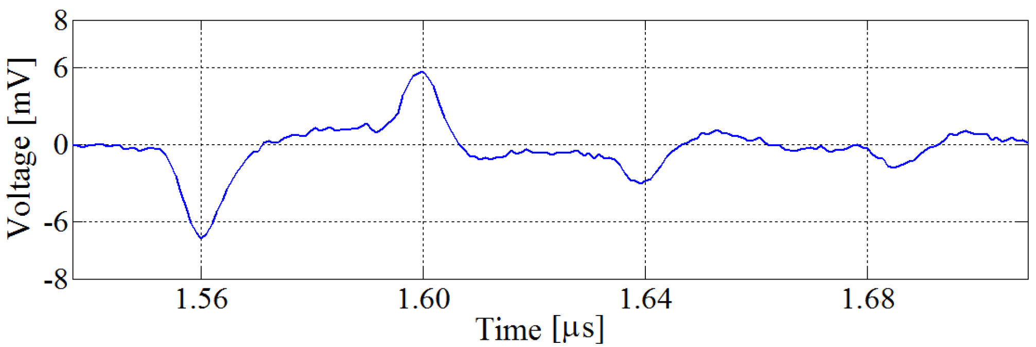 Energies 13 05652 g008