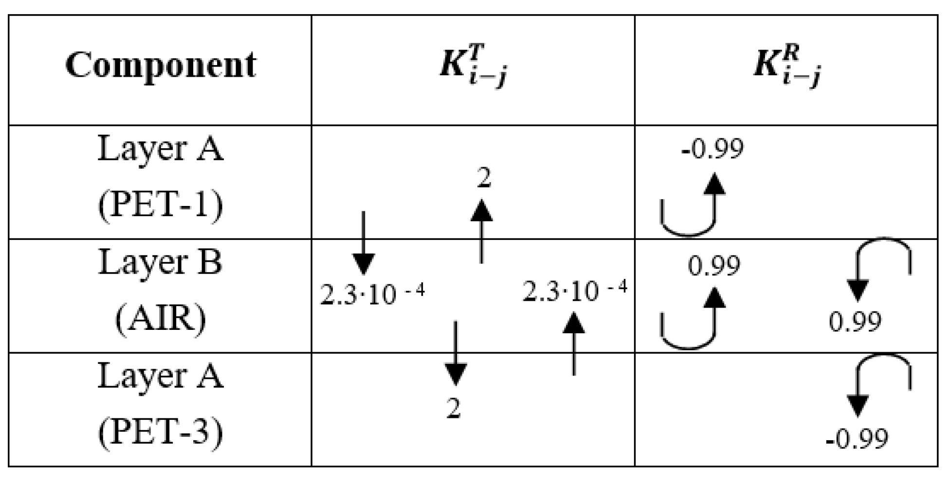 Energies 13 05652 g009