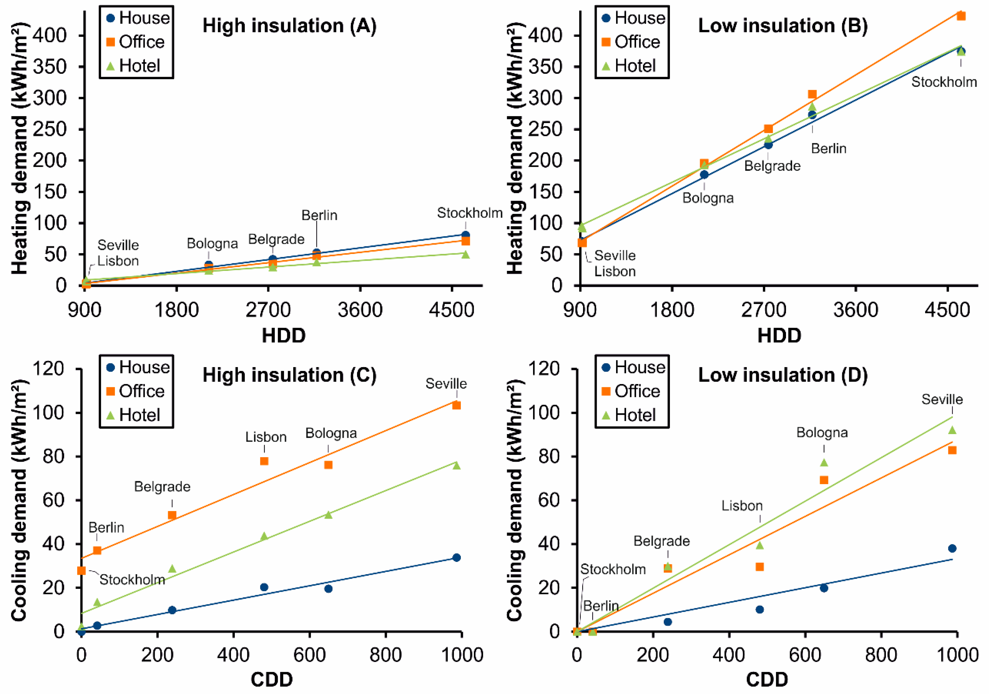 Energies 13 05653 g001